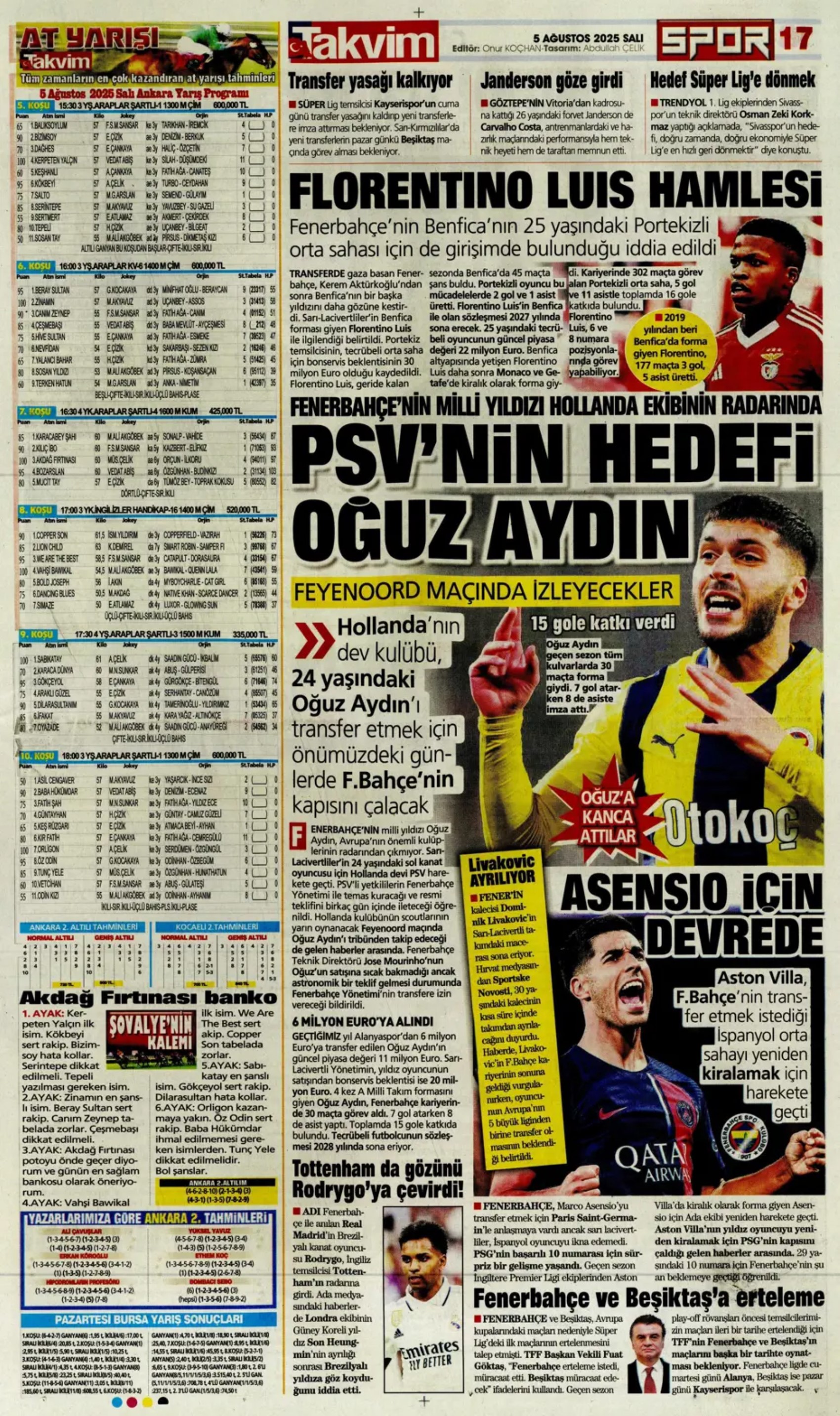 Sporda günün manşetleri: Kerem transferinde kıran kırana pazarlık sürüyor