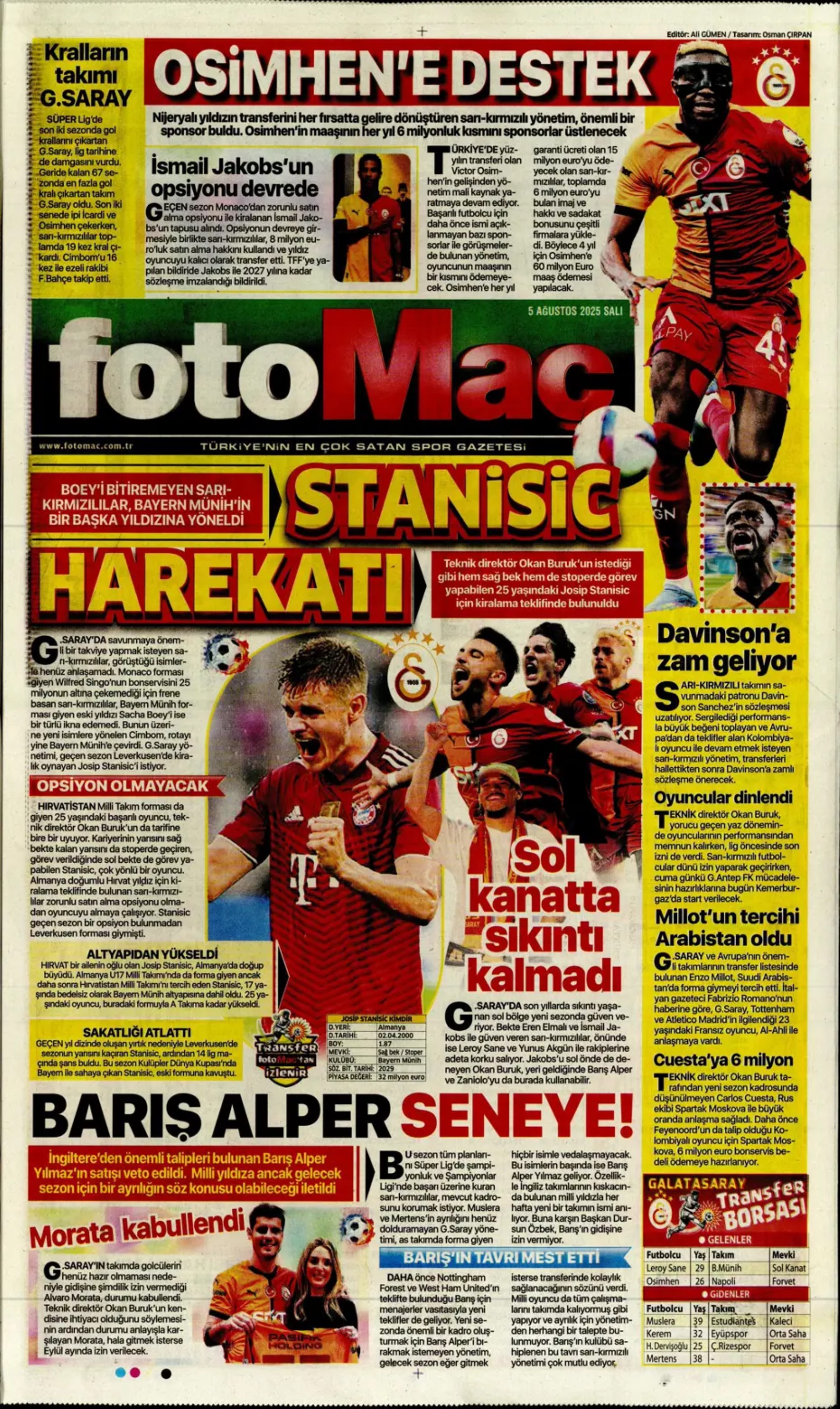 Sporda günün manşetleri: Kerem transferinde kıran kırana pazarlık sürüyor