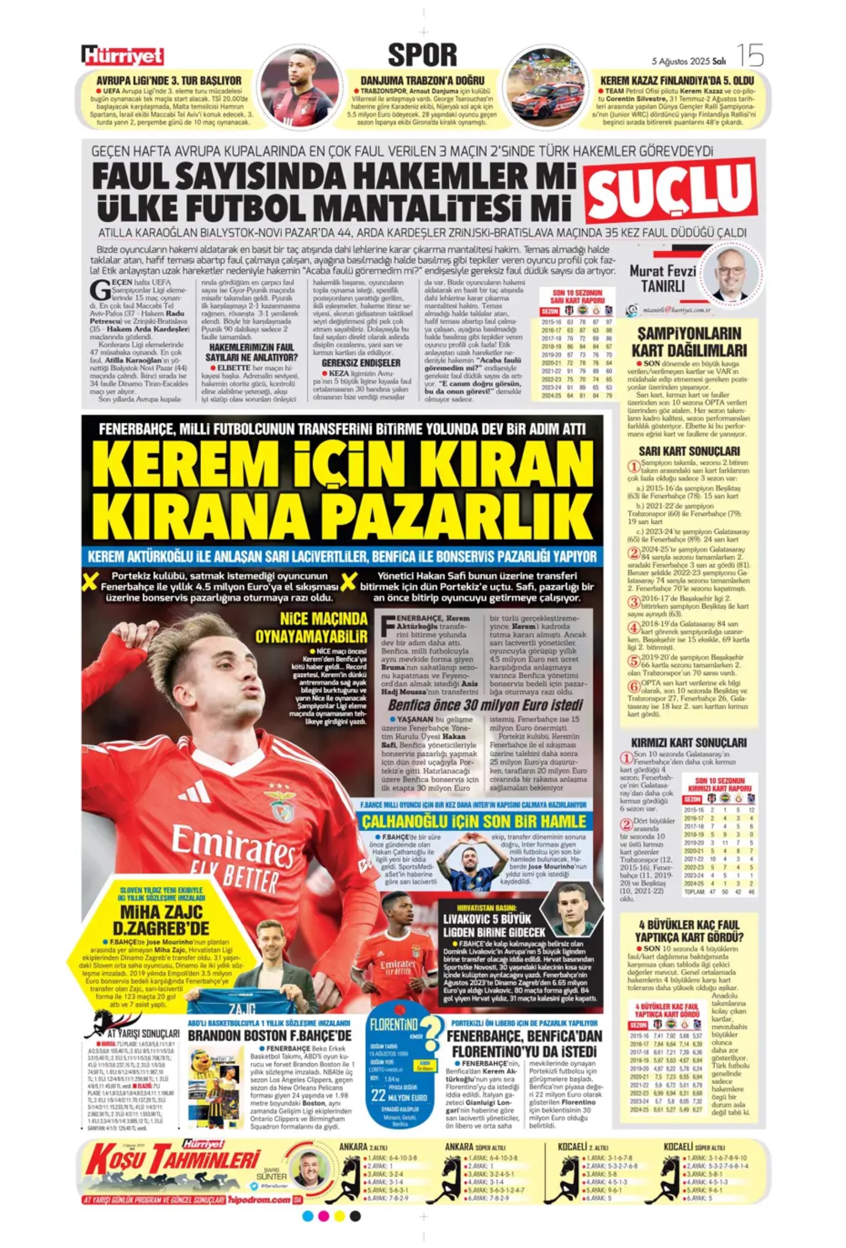Sporda günün manşetleri: Kerem transferinde kıran kırana pazarlık sürüyor