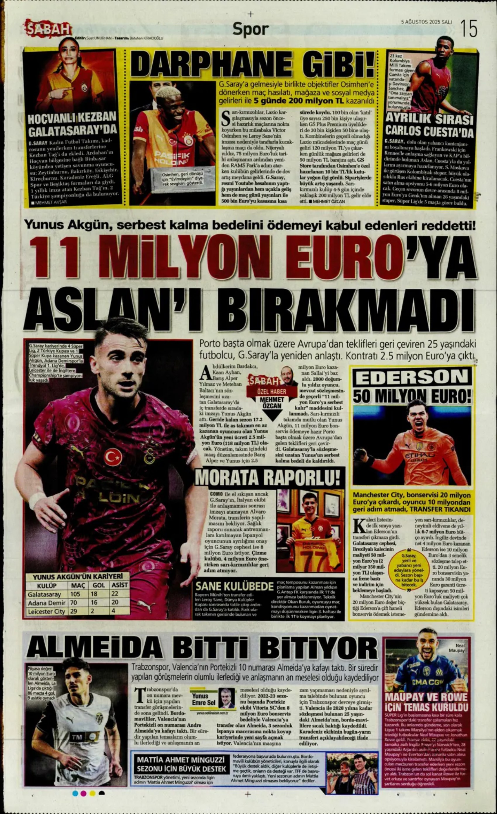 Sporda günün manşetleri: Kerem transferinde kıran kırana pazarlık sürüyor