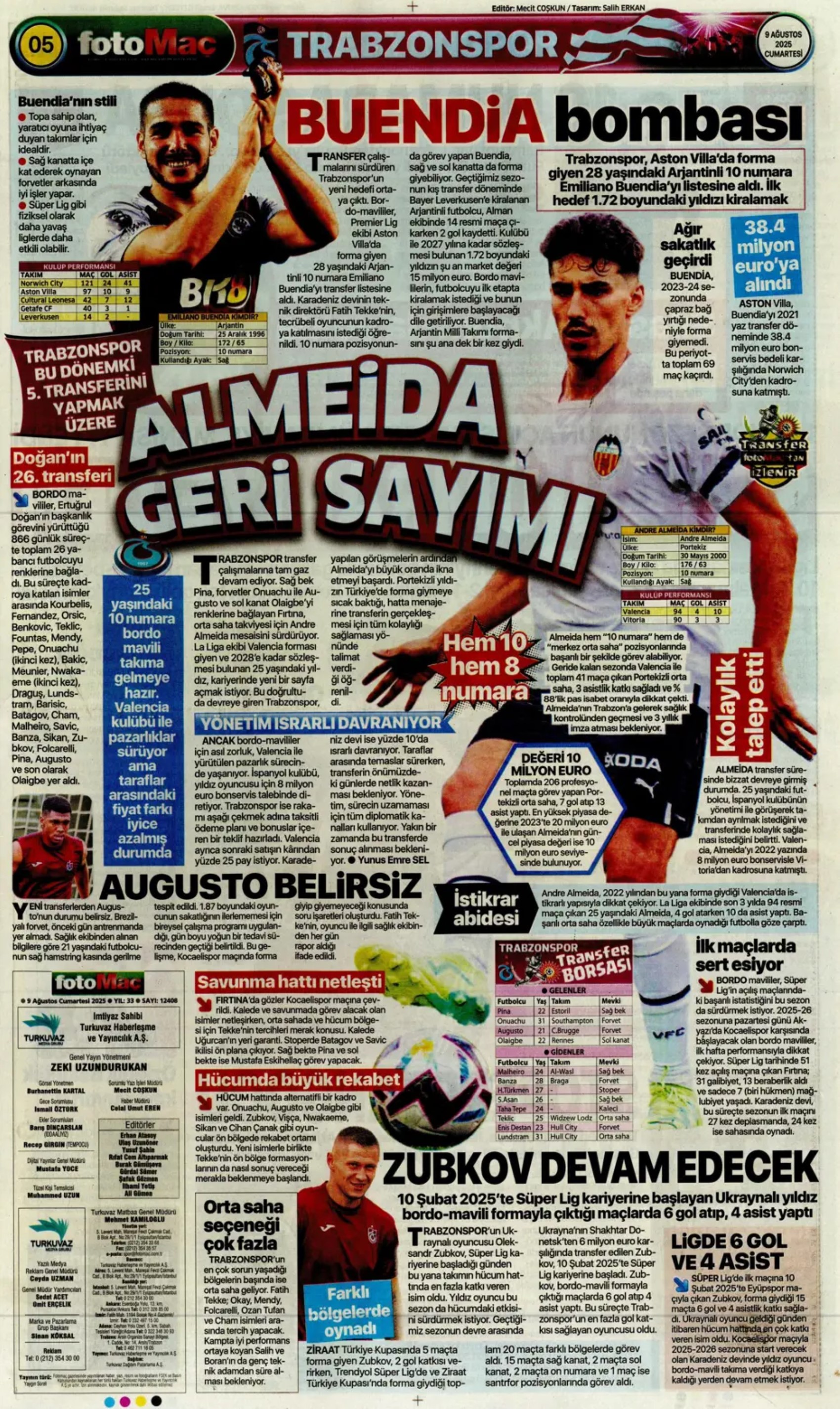 Sporda günün manşetleri: Kerem tamam sıra Asensio'da