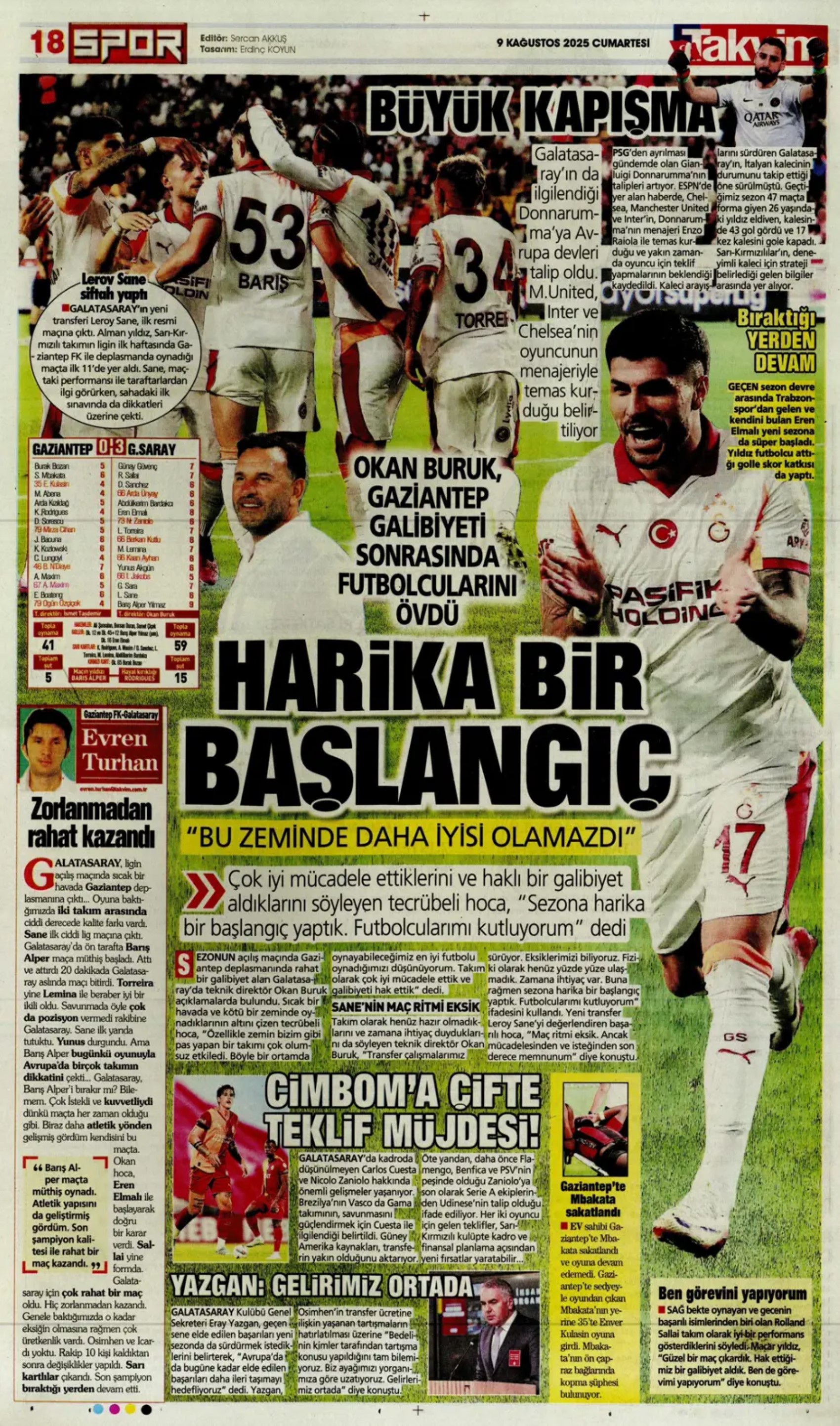 Sporda günün manşetleri: Kerem tamam sıra Asensio'da