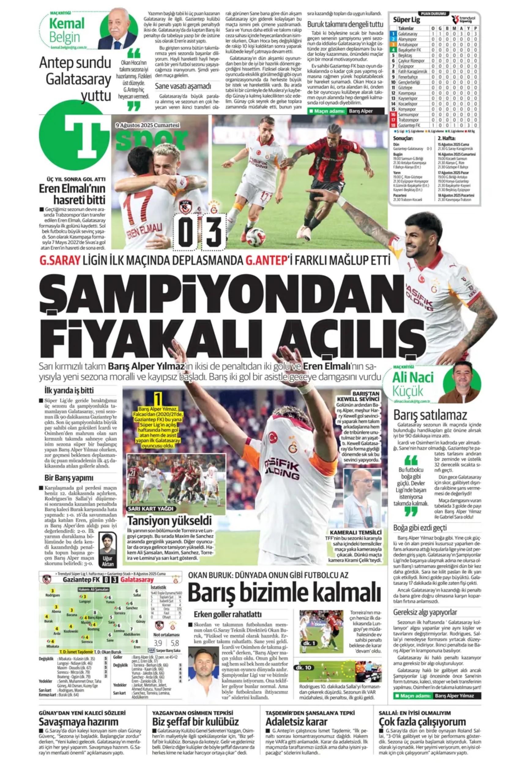 Sporda günün manşetleri: Kerem tamam sıra Asensio'da