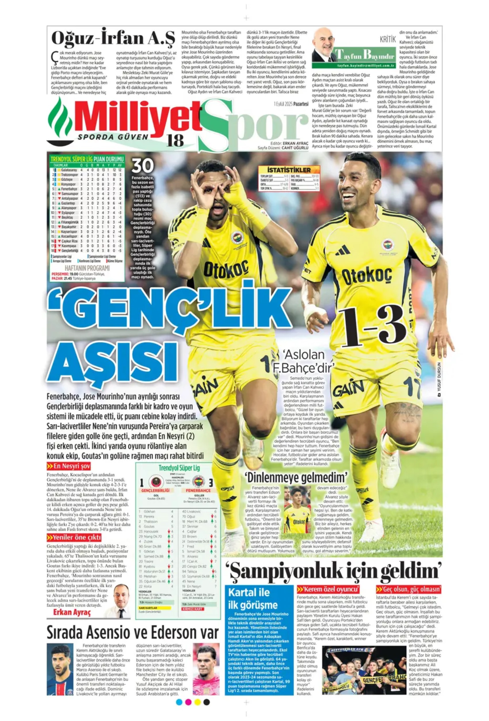 Sporda günün manşetleri: Fenerbahçe'de imza şov! Sırada orta saha var