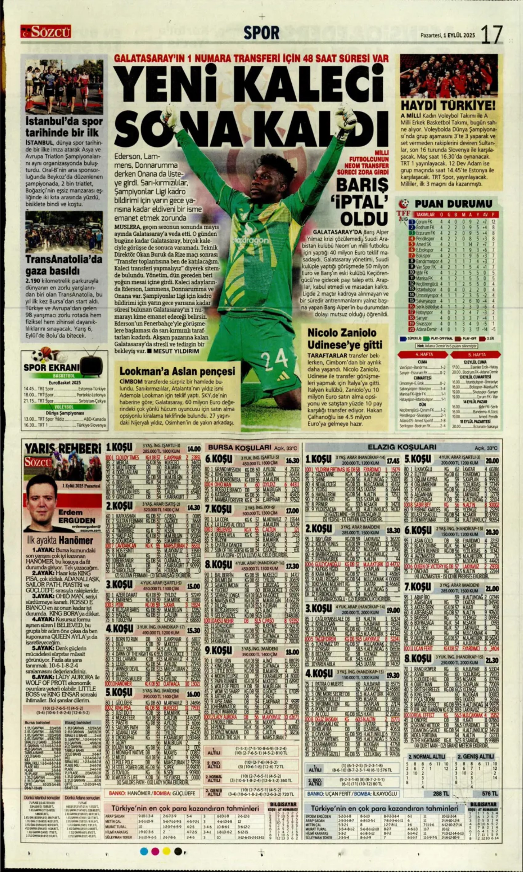 Sporda günün manşetleri: Fenerbahçe'de imza şov! Sırada orta saha var