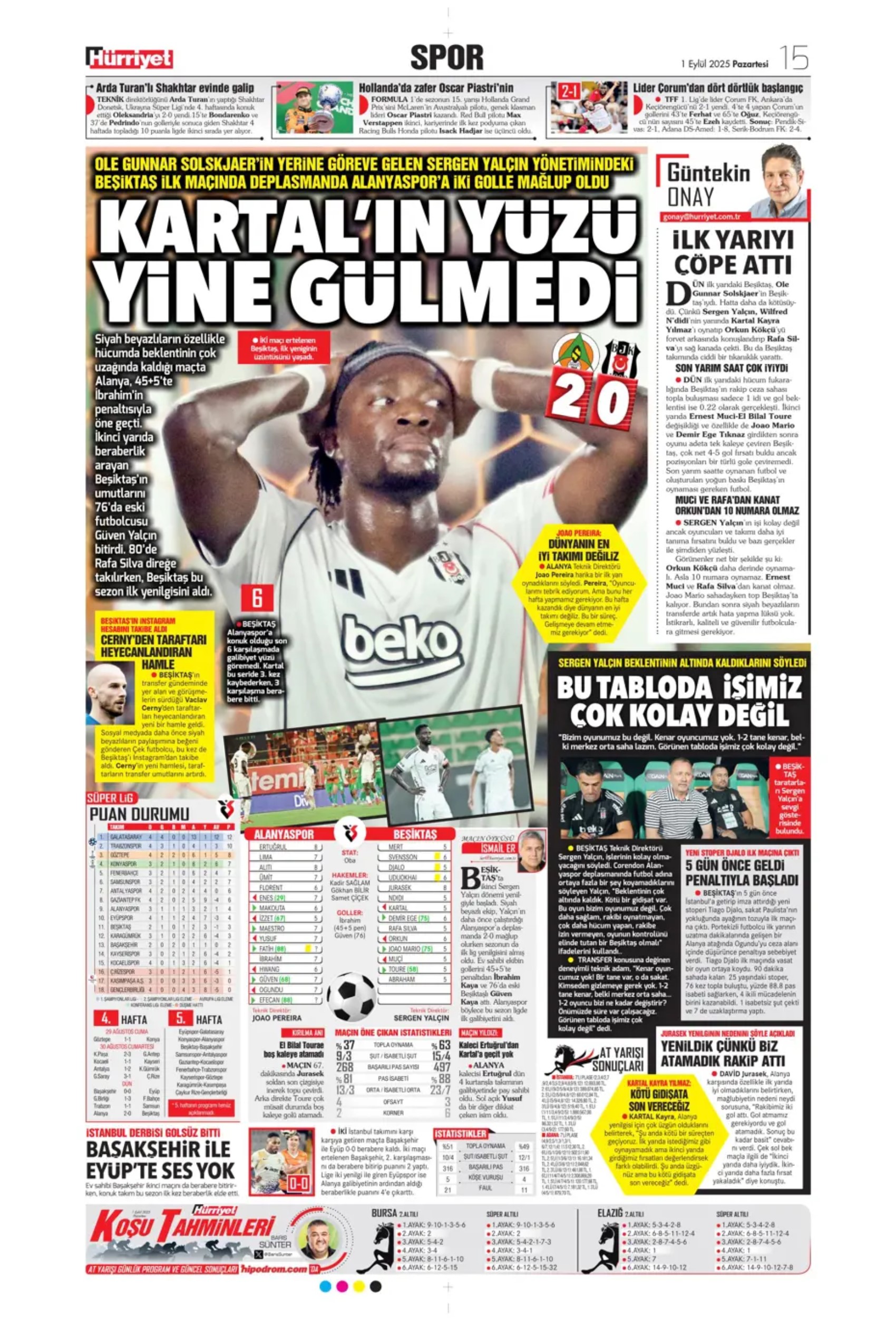 Sporda günün manşetleri: Fenerbahçe'de imza şov! Sırada orta saha var