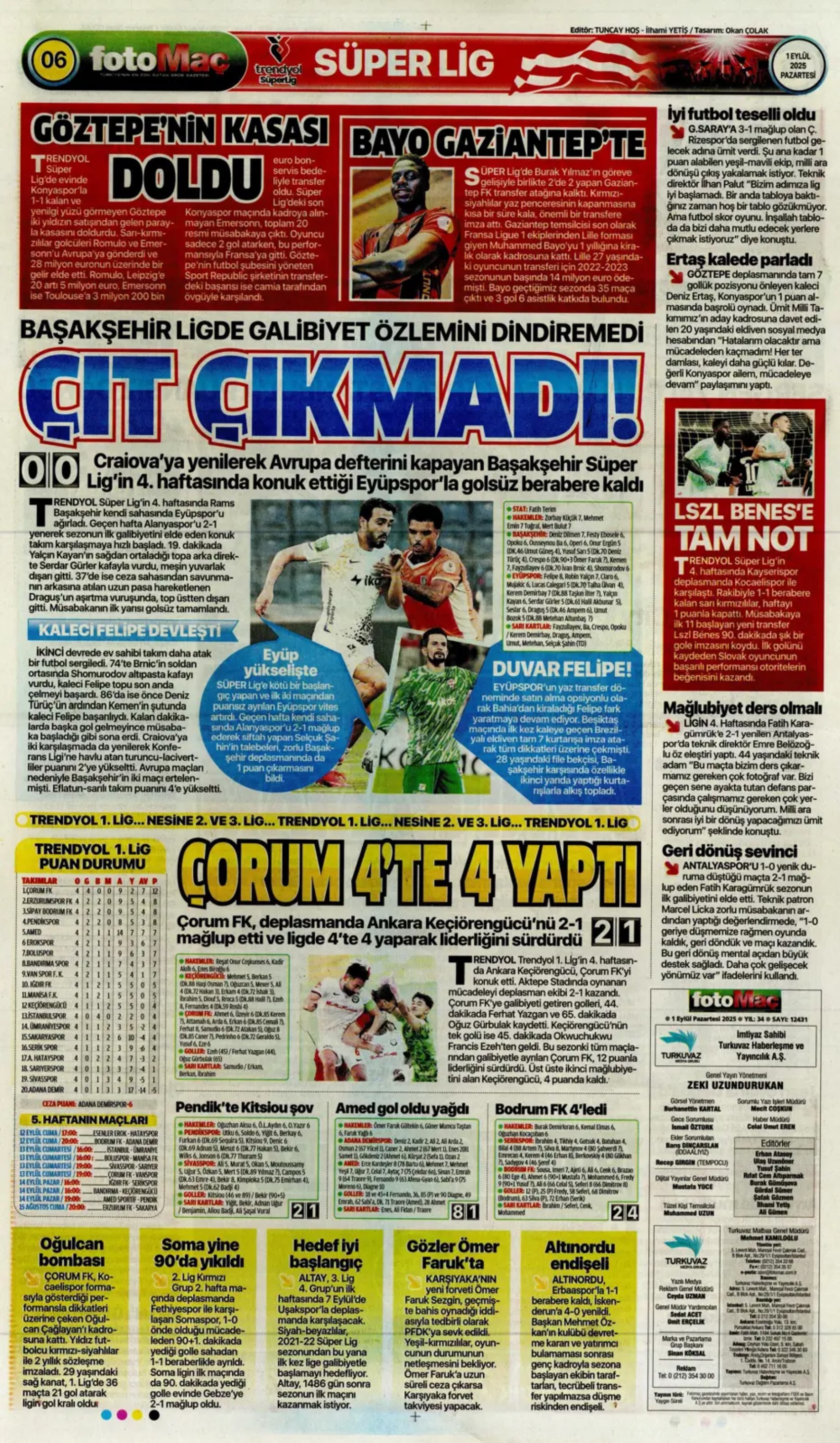 Sporda günün manşetleri: Fenerbahçe'de imza şov! Sırada orta saha var