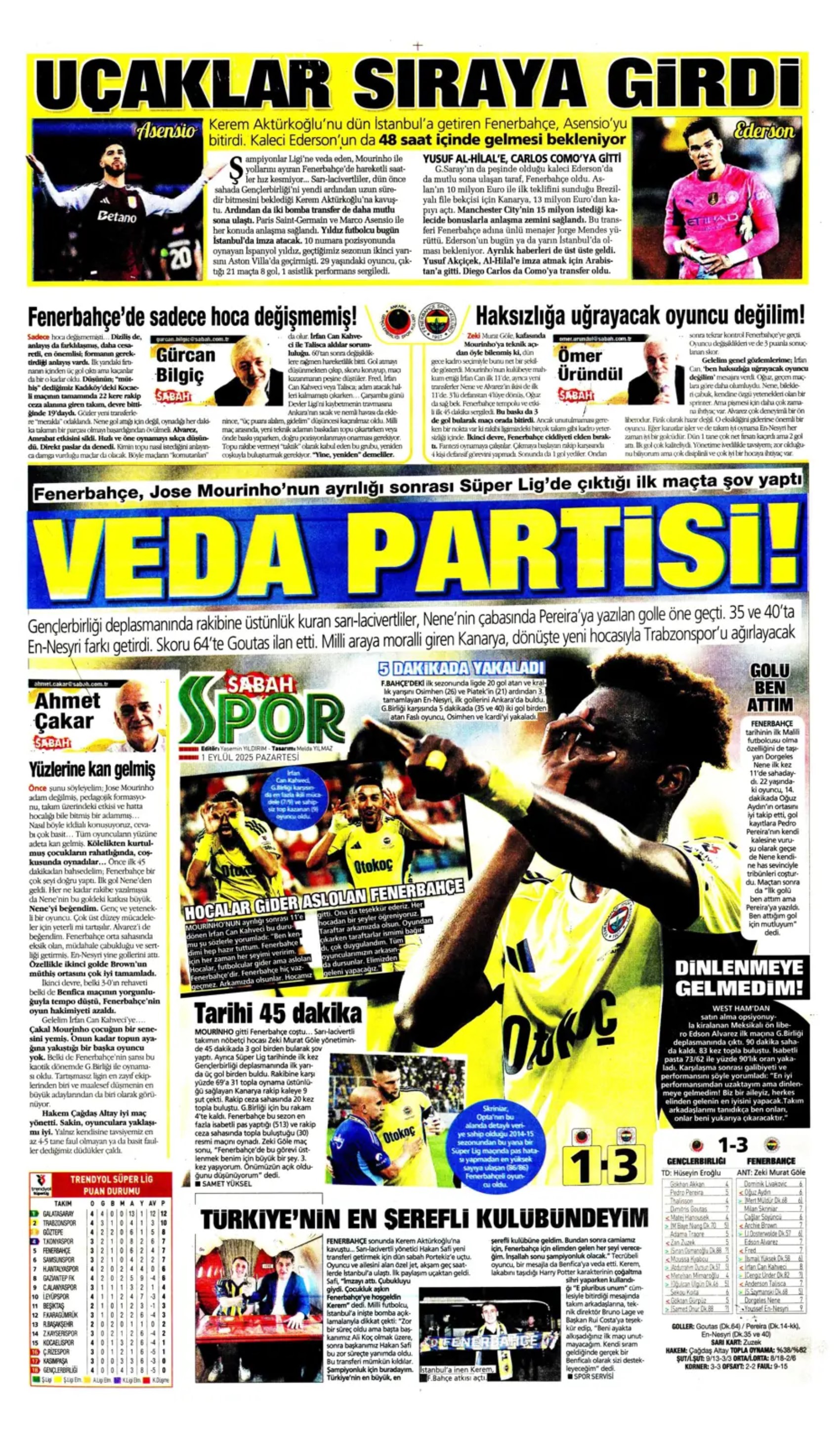 Sporda günün manşetleri: Fenerbahçe'de imza şov! Sırada orta saha var