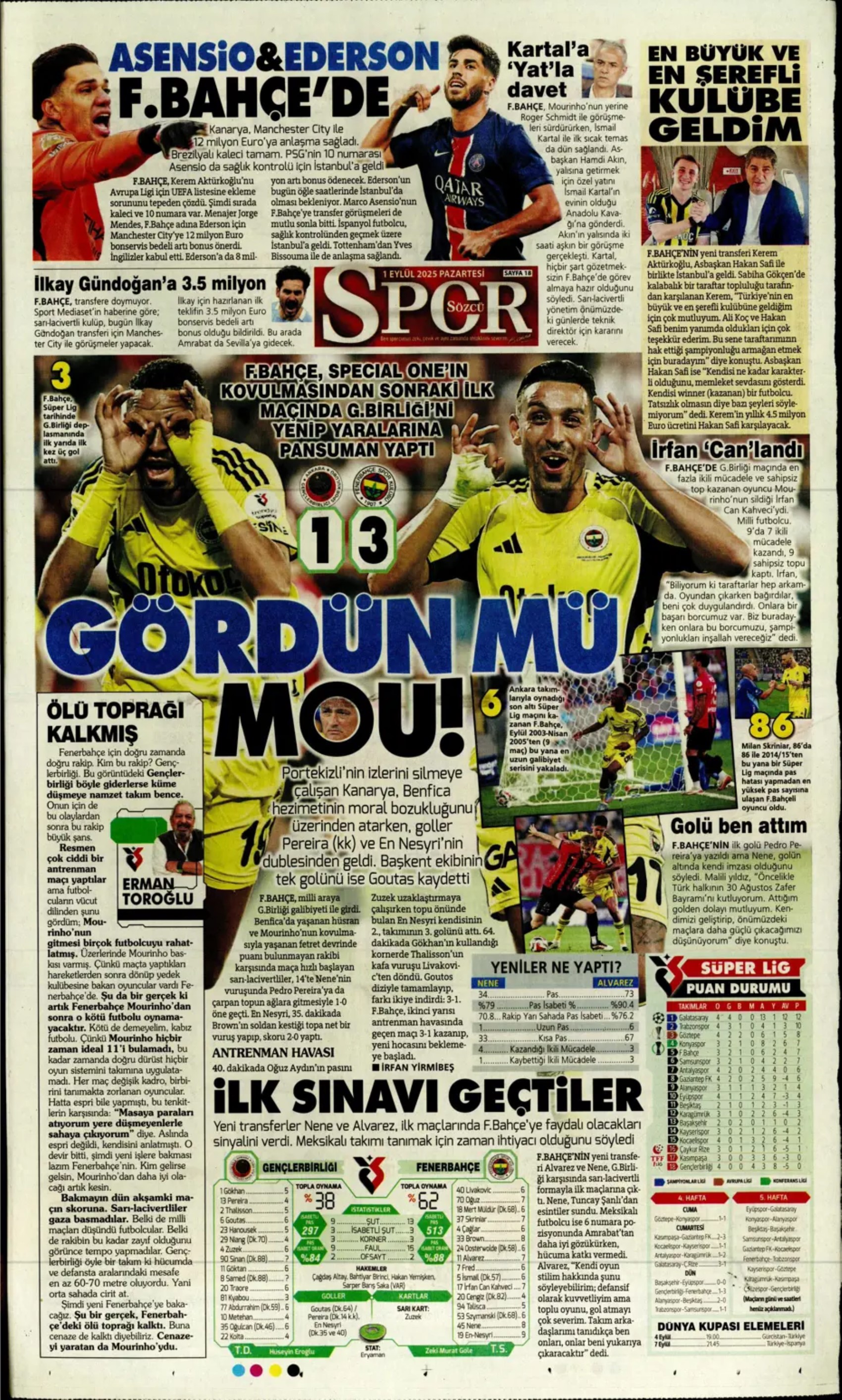 Sporda günün manşetleri: Fenerbahçe'de imza şov! Sırada orta saha var