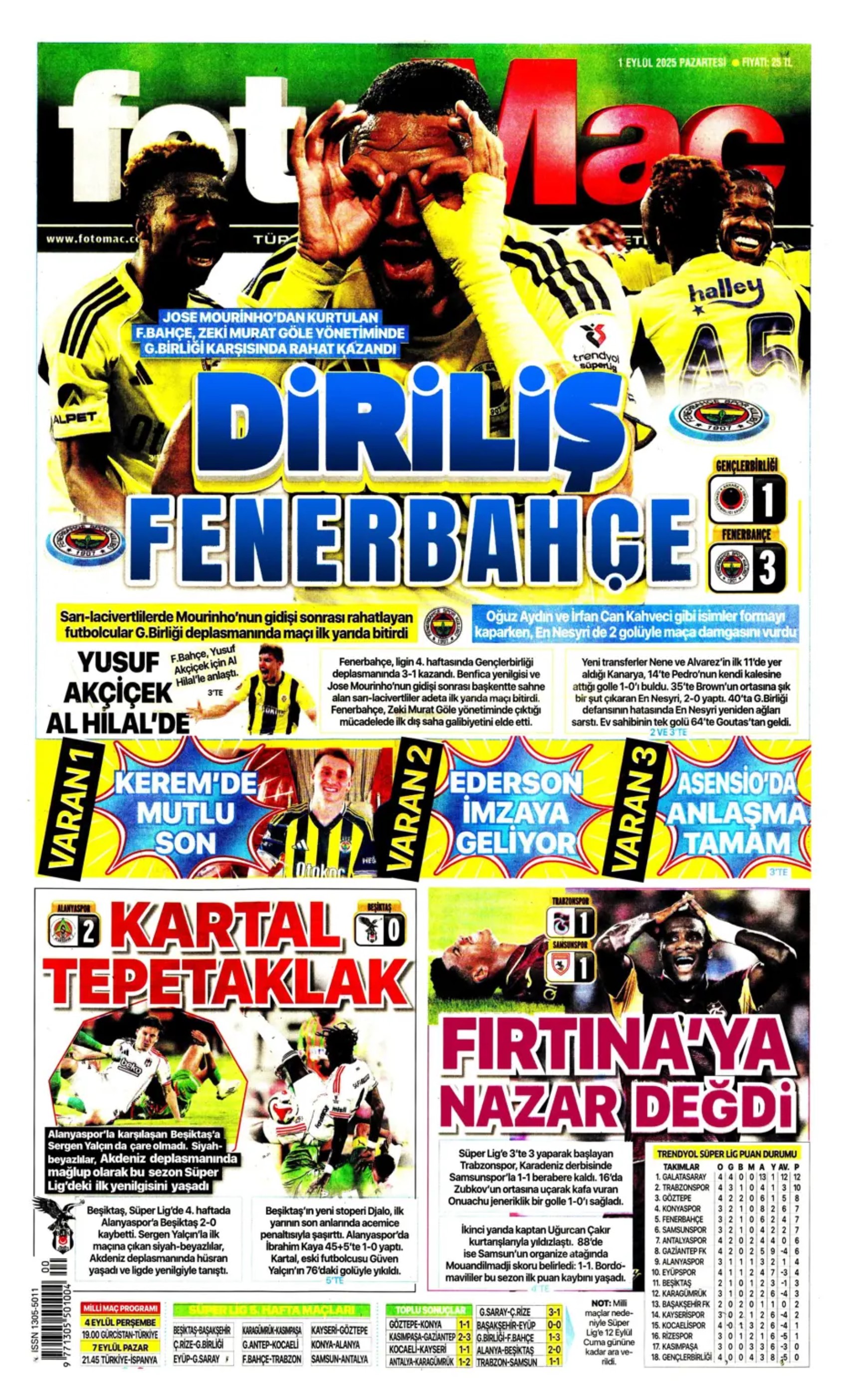 Sporda günün manşetleri: Fenerbahçe'de imza şov! Sırada orta saha var