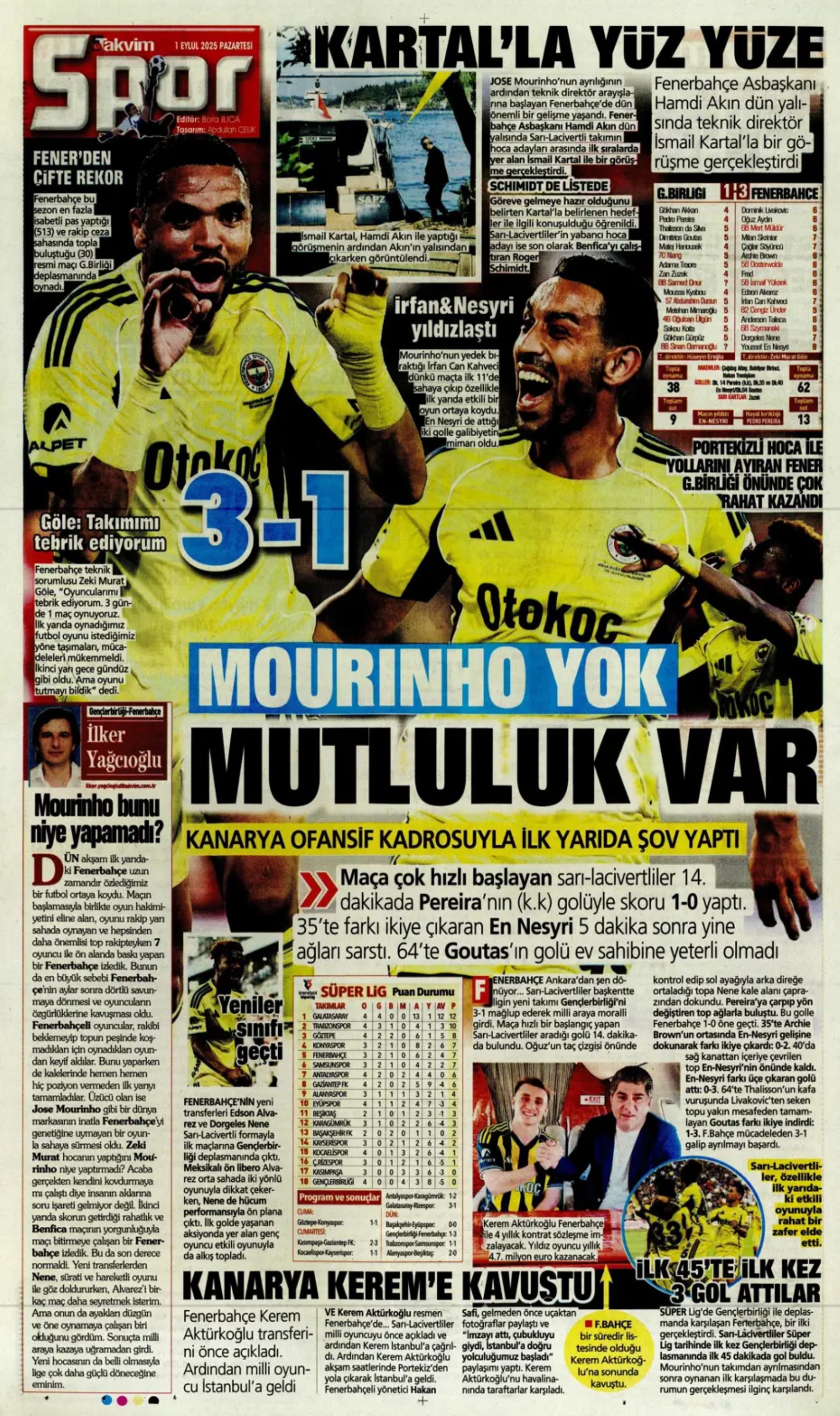 Sporda günün manşetleri: Fenerbahçe'de imza şov! Sırada orta saha var