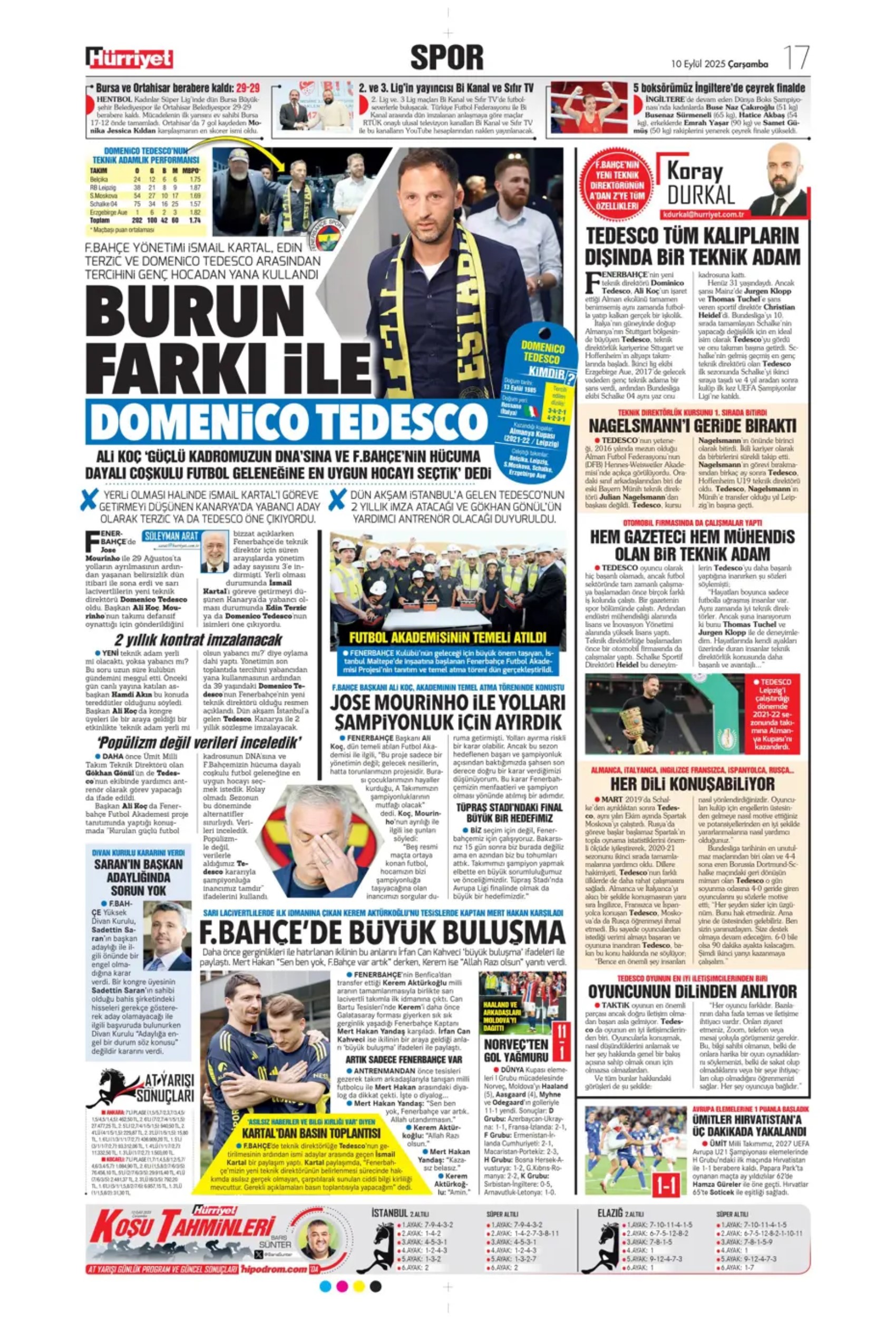 Sporda günün manşetleri... Fenerbahçe'de Tedesco dönemi! İlk transferini duyurdular