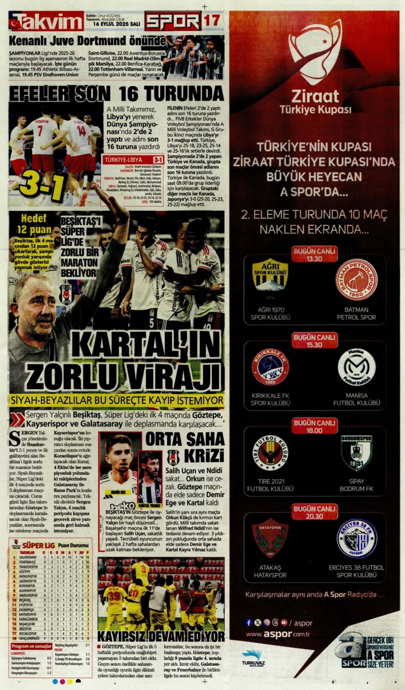 Sporda günün manşetleri: Ortalık toz duman!