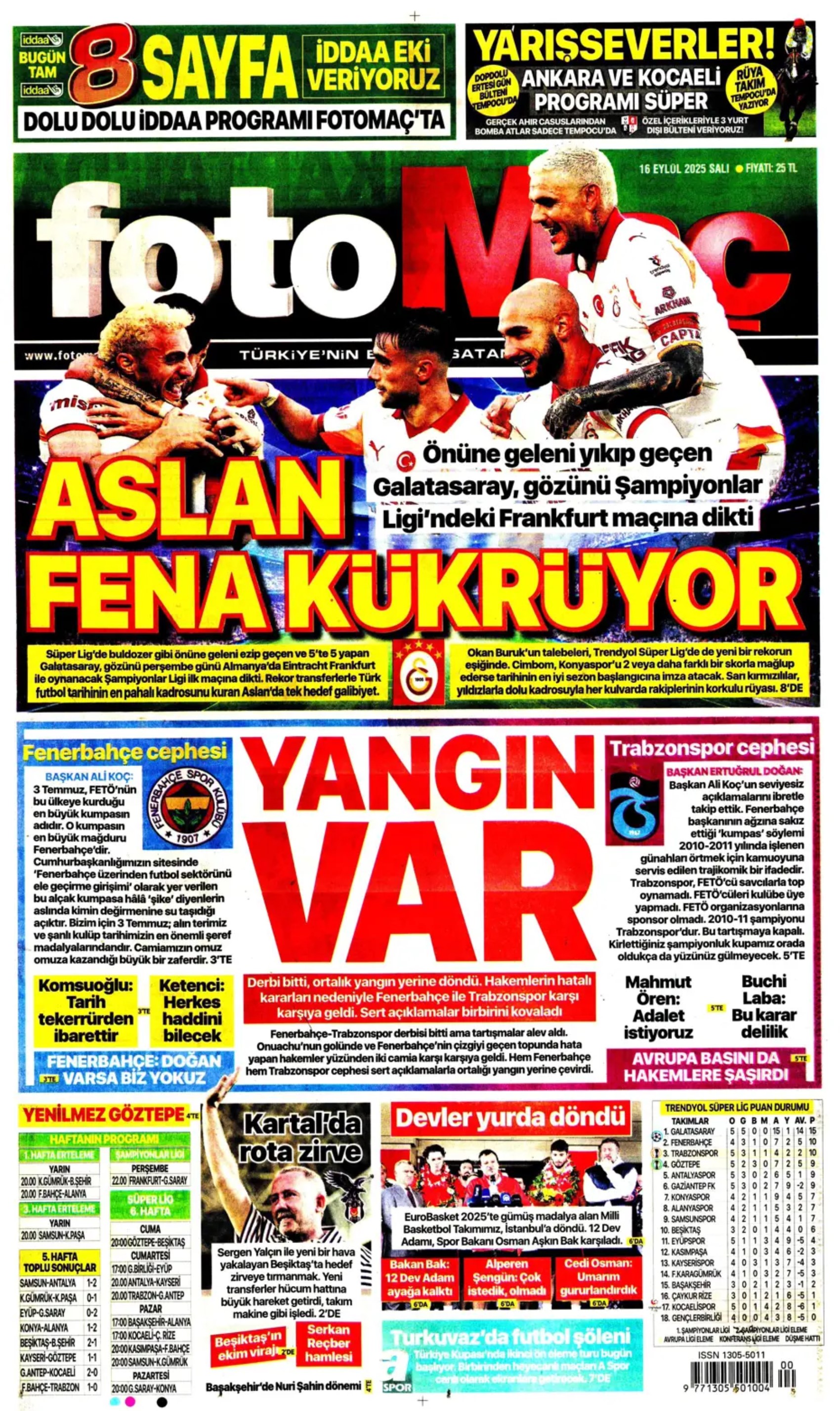 Sporda günün manşetleri: Ortalık toz duman!