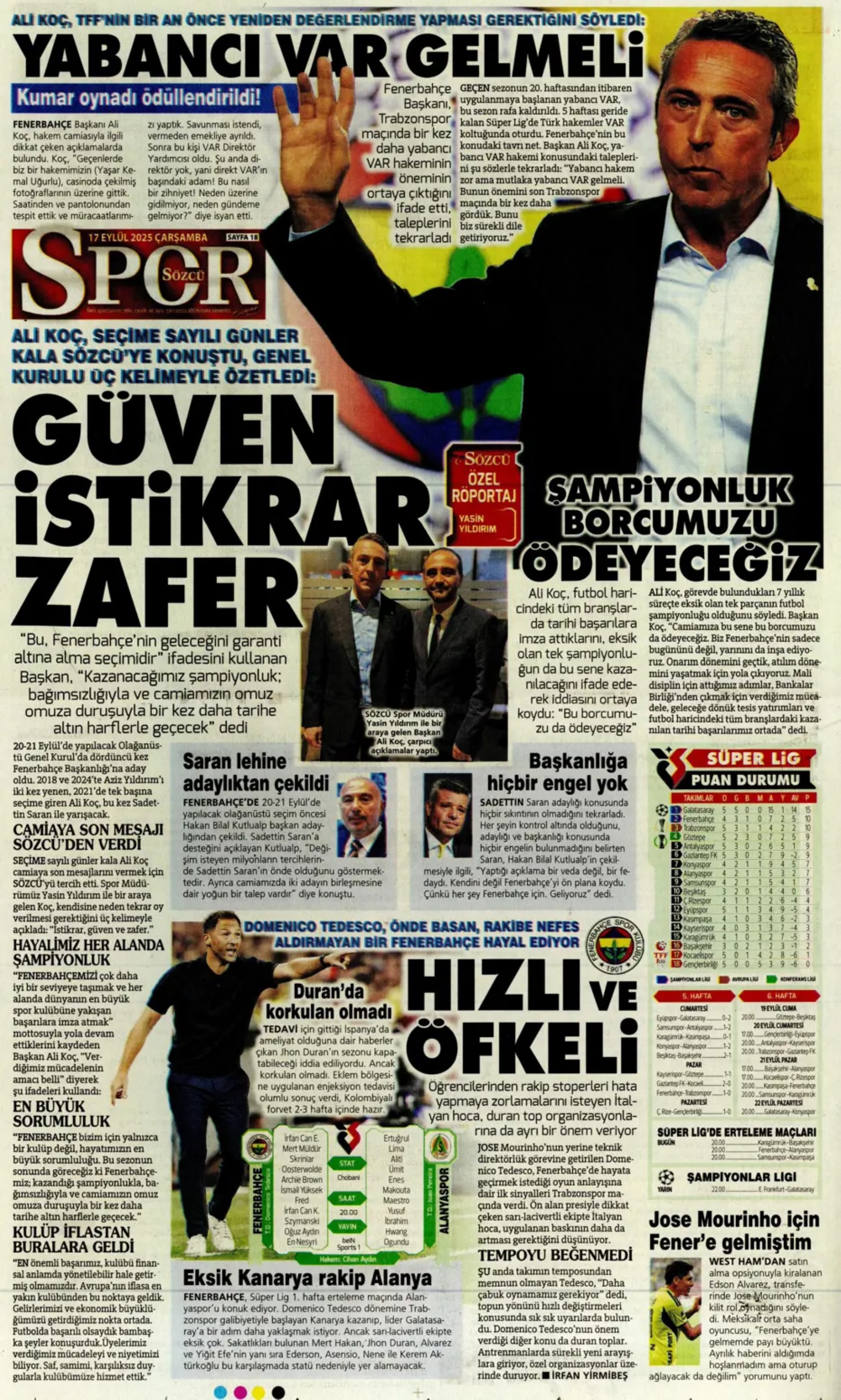 Sporda günün manşetleri... Fenerbahçe'de başkanlık seçimi heyecanı! Aday sayısı düştü