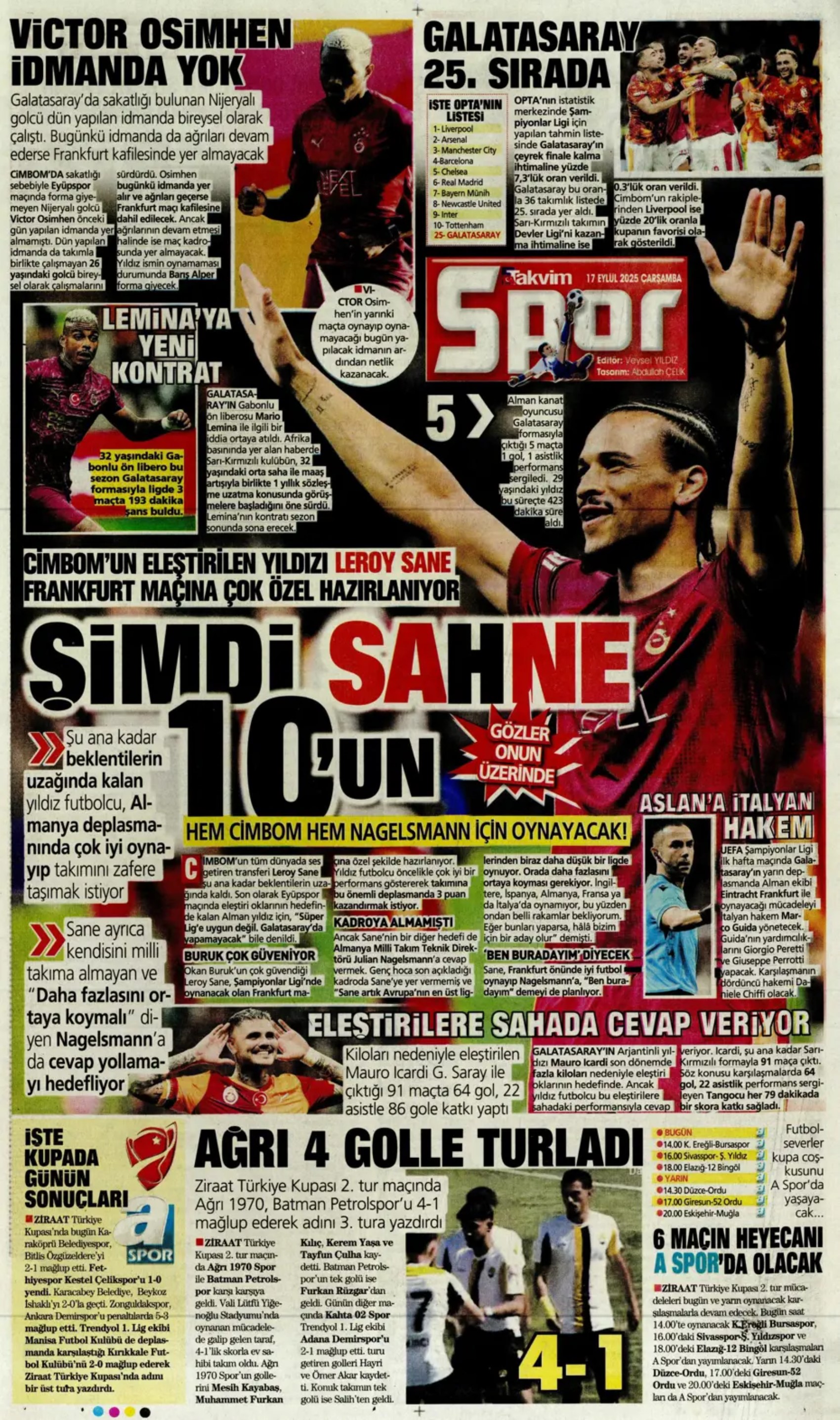 Sporda günün manşetleri... Fenerbahçe'de başkanlık seçimi heyecanı! Aday sayısı düştü