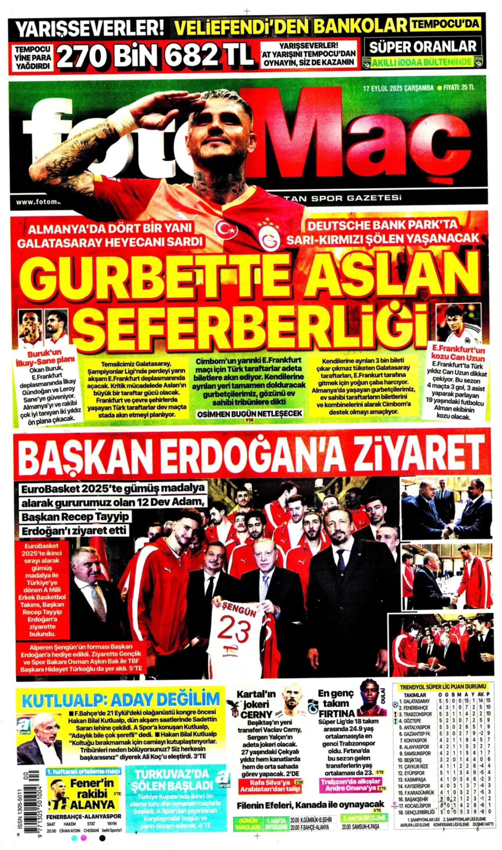 Sporda günün manşetleri... Fenerbahçe'de başkanlık seçimi heyecanı! Aday sayısı düştü