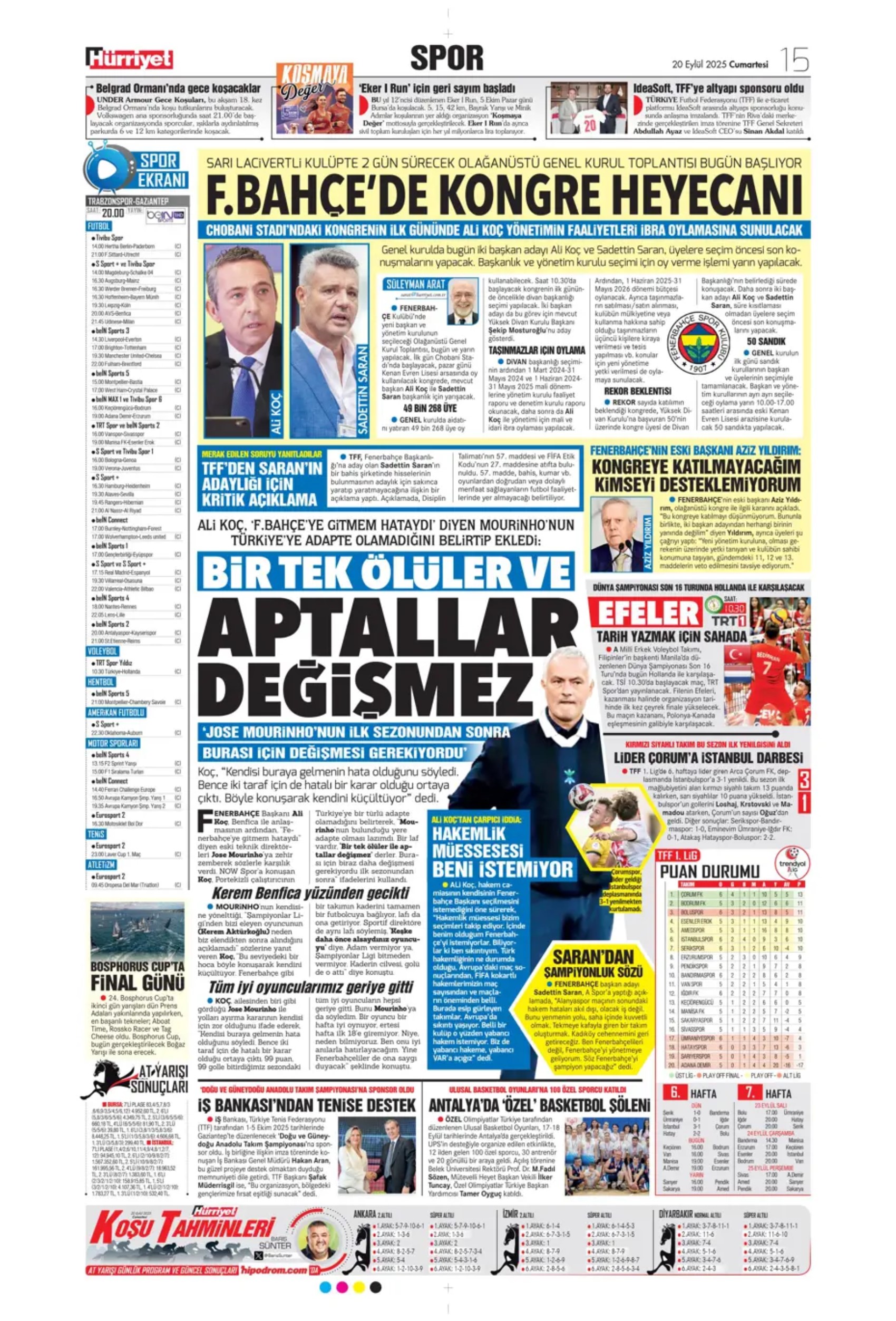 Sporda günün manşetleri: 'Avrupa'da hep Buruk'