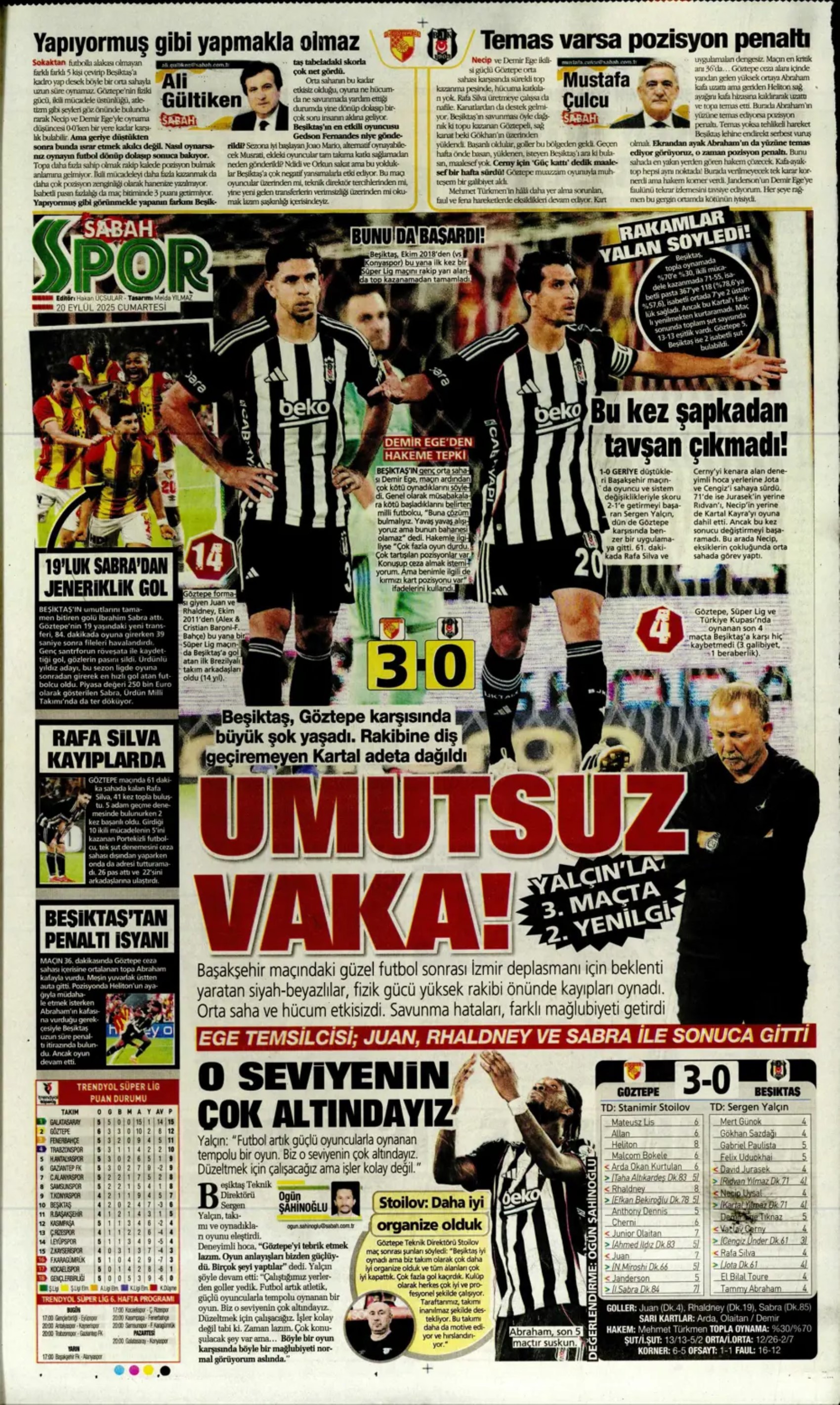Sporda günün manşetleri: 'Avrupa'da hep Buruk'