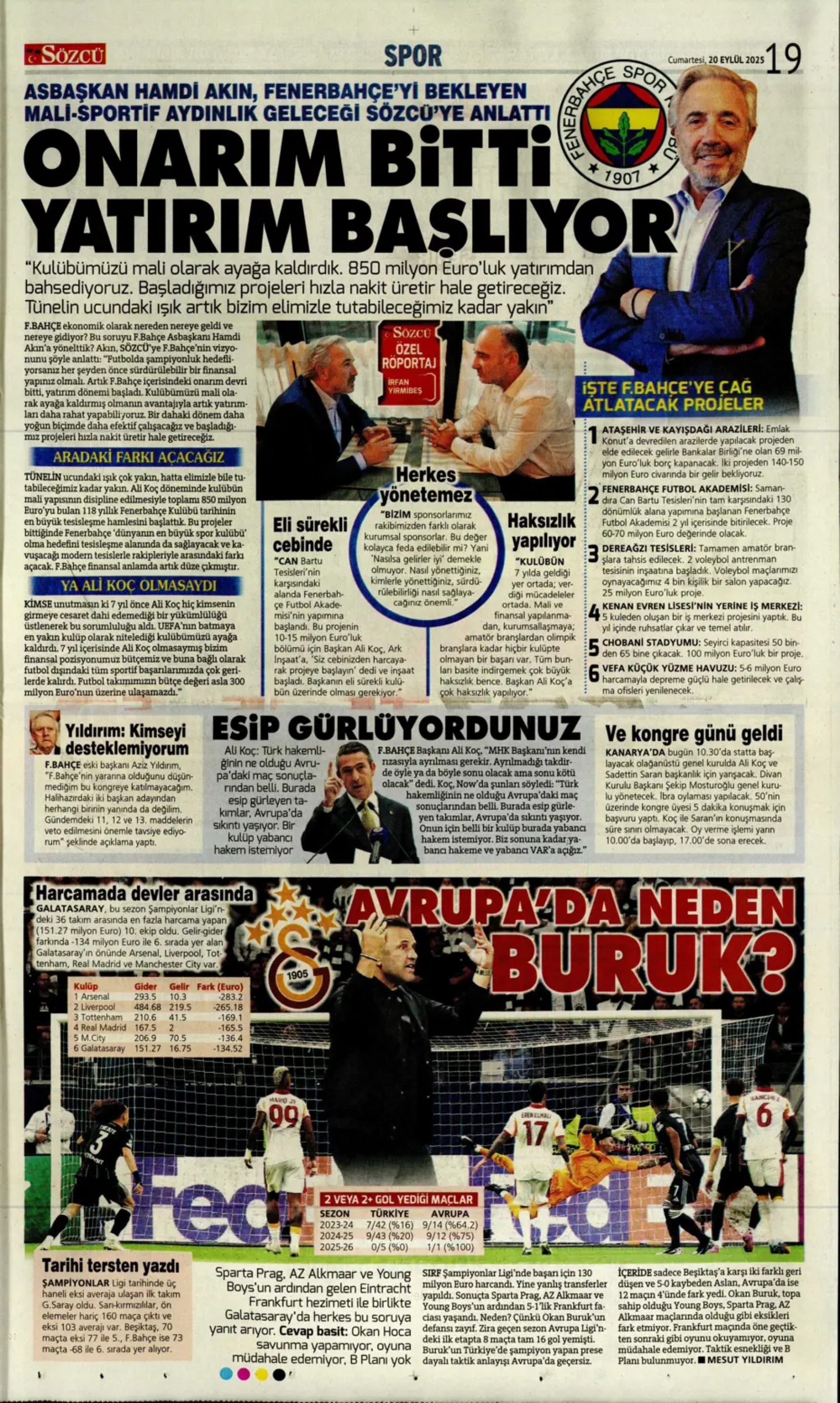 Sporda günün manşetleri: 'Avrupa'da hep Buruk'