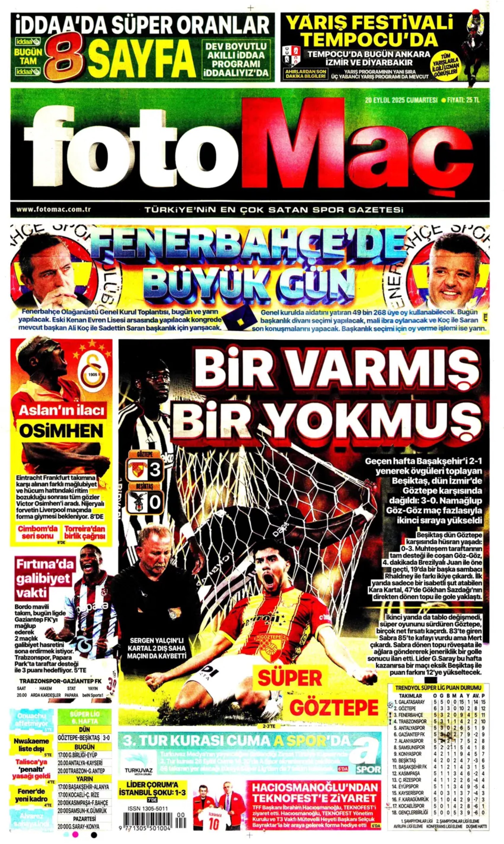 Sporda günün manşetleri: 'Avrupa'da hep Buruk'