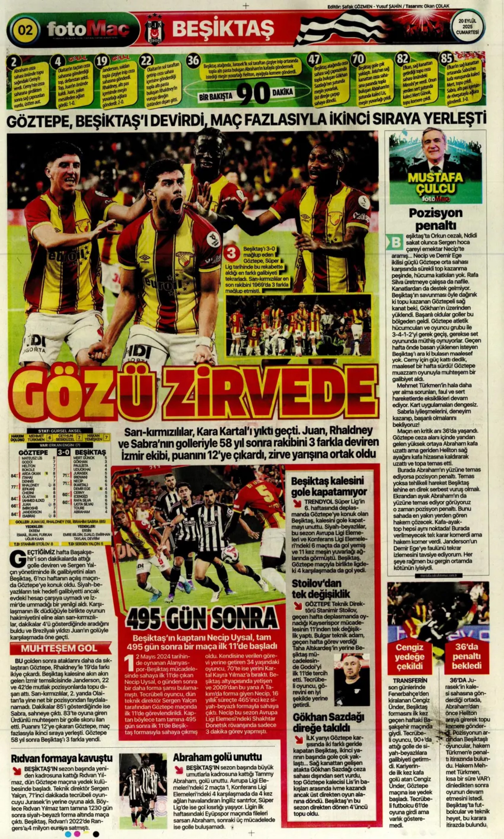 Sporda günün manşetleri: 'Avrupa'da hep Buruk'