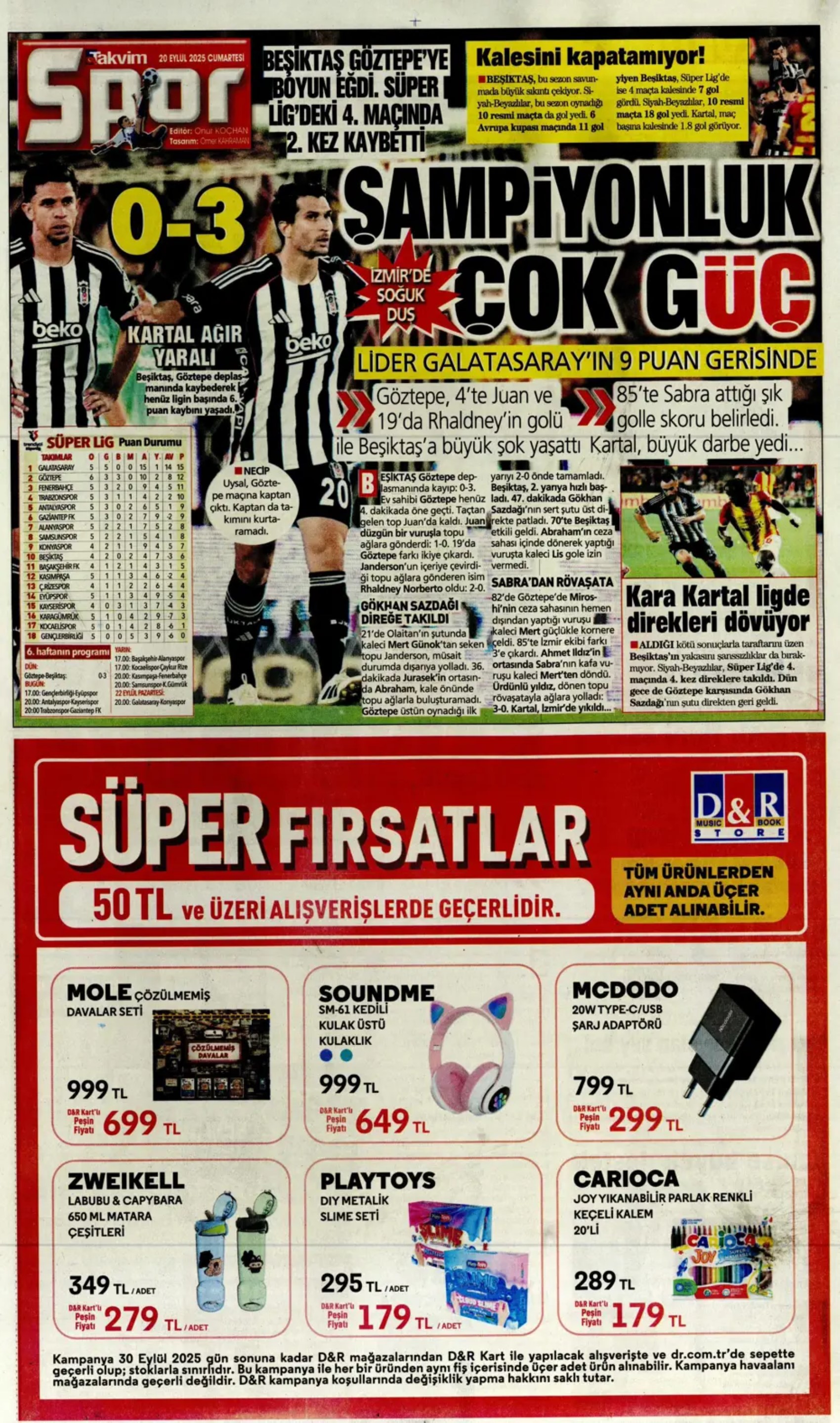 Sporda günün manşetleri: 'Avrupa'da hep Buruk'