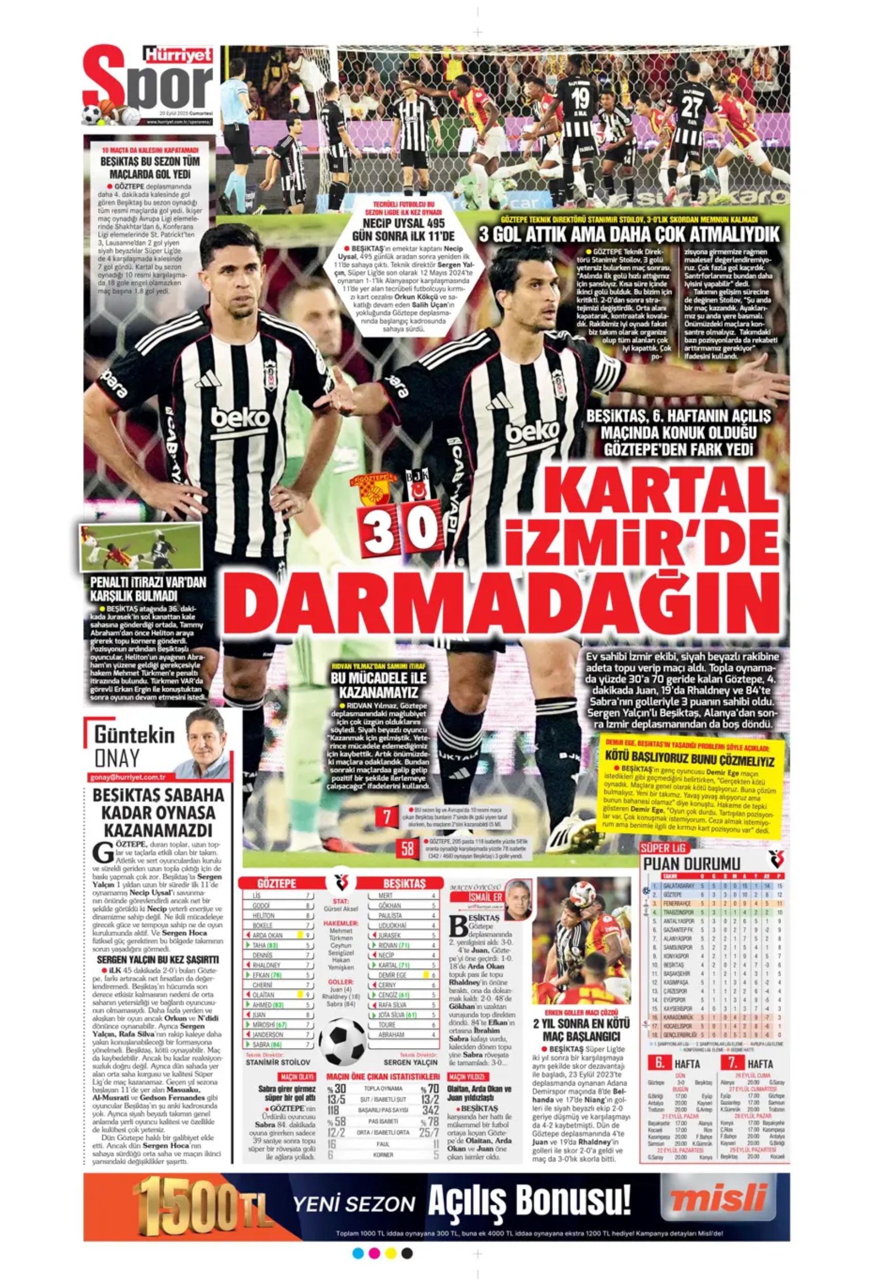 Sporda günün manşetleri: 'Avrupa'da hep Buruk'