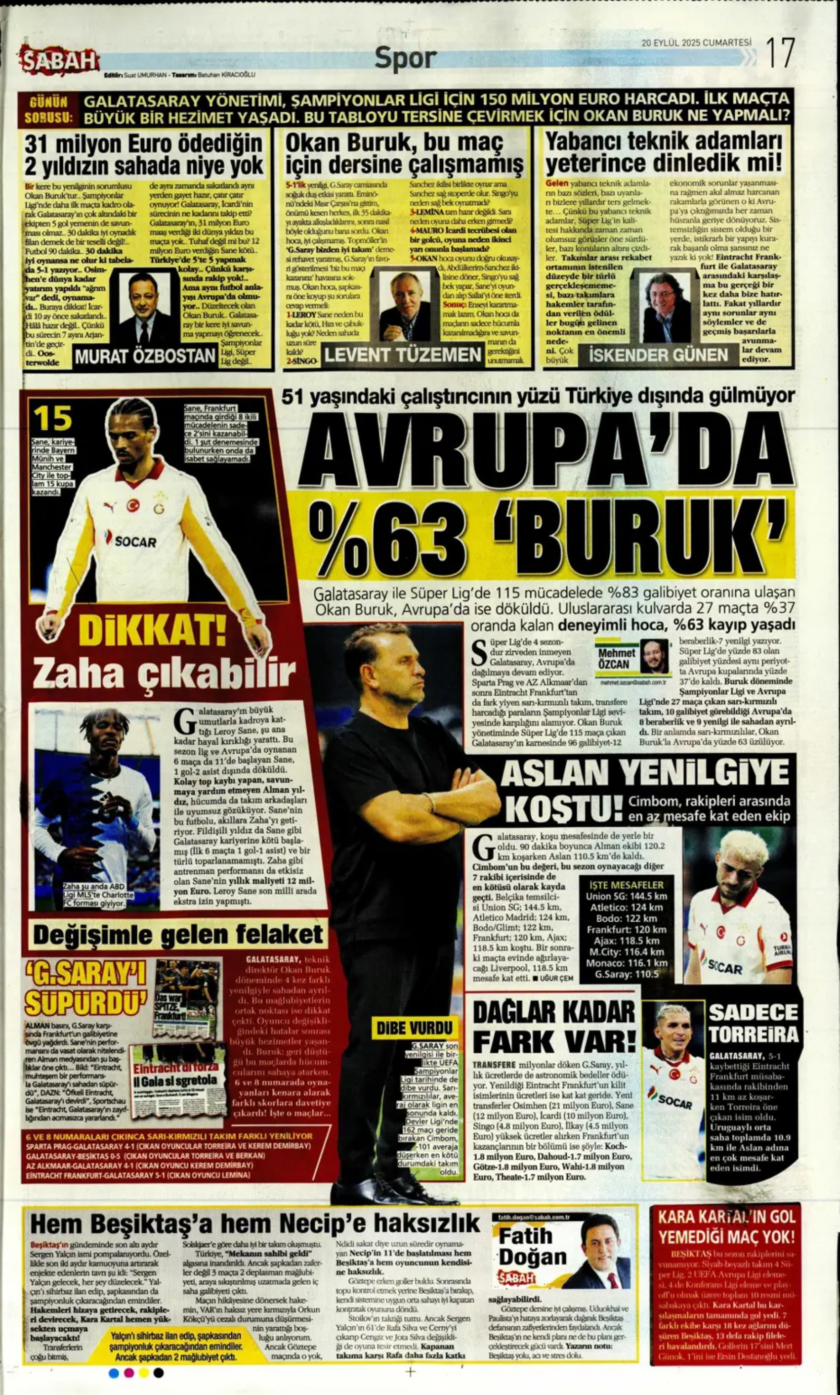 Sporda günün manşetleri: 'Avrupa'da hep Buruk'