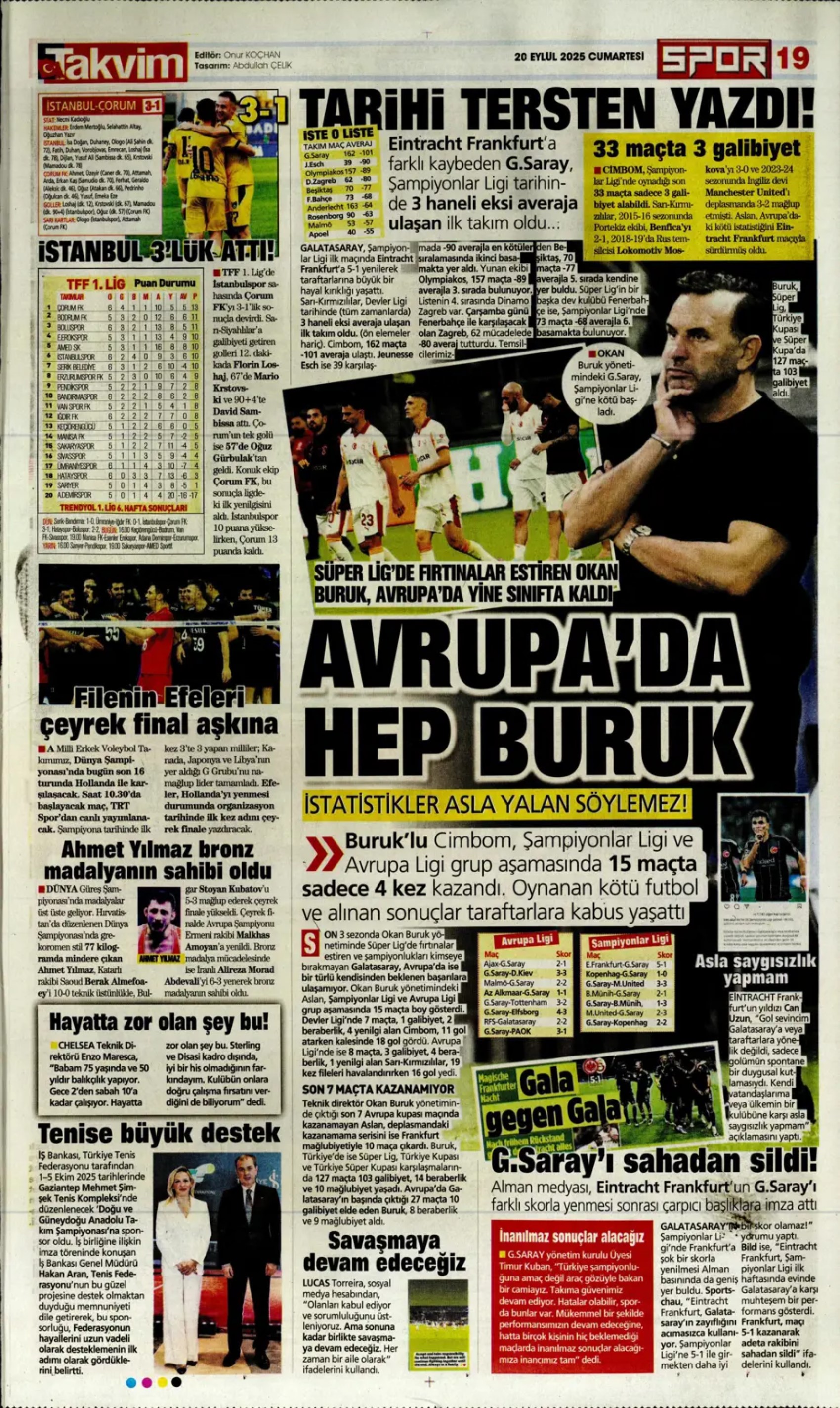 Sporda günün manşetleri: 'Avrupa'da hep Buruk'