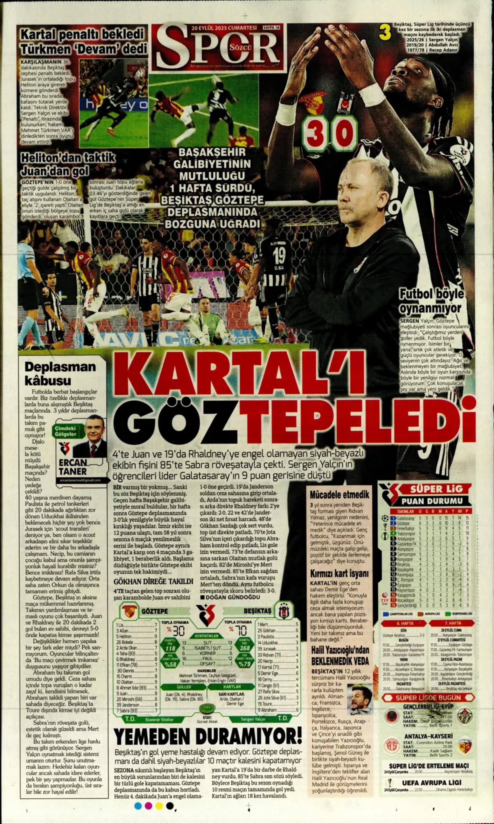 Sporda günün manşetleri: 'Avrupa'da hep Buruk'