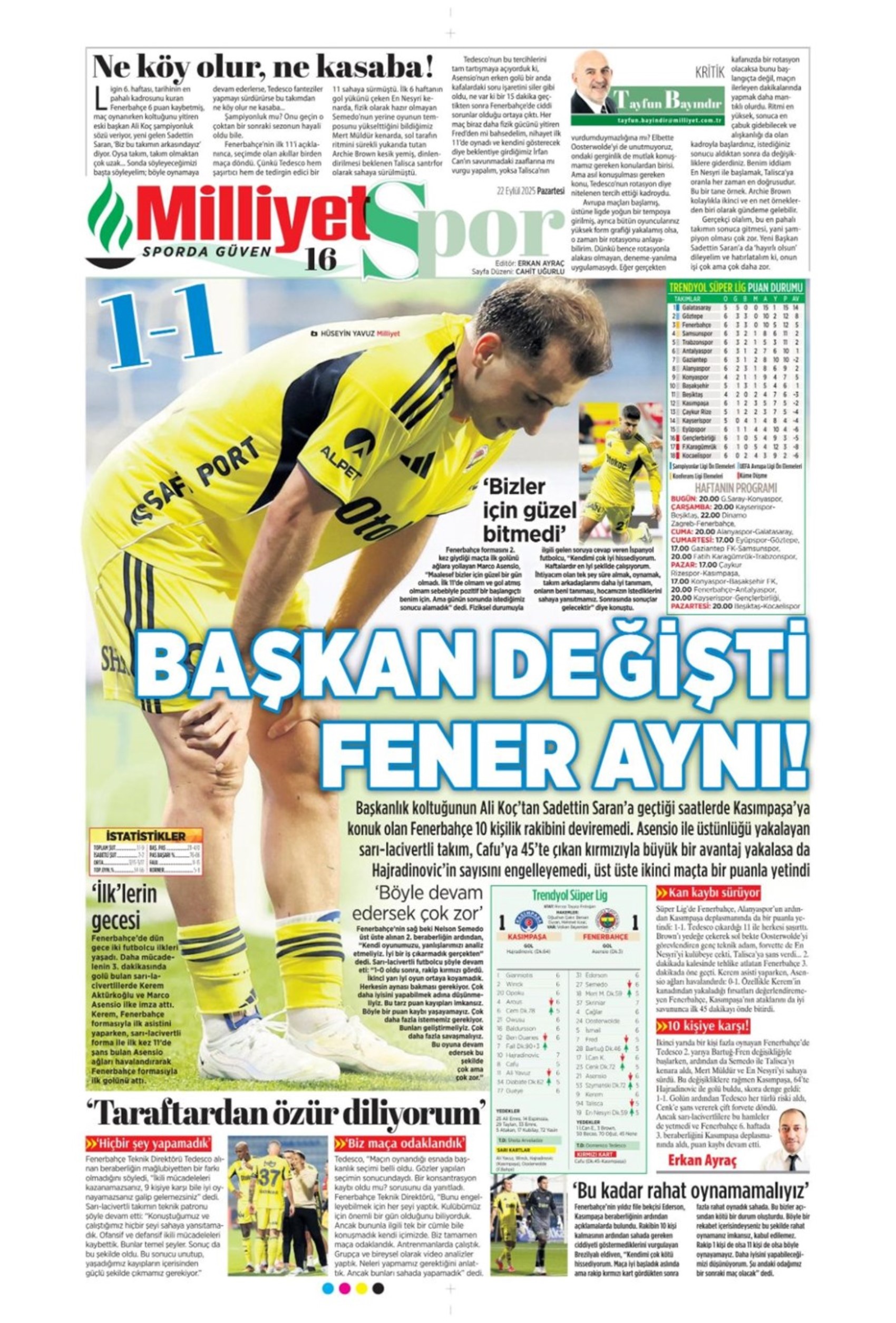 Sporda günün manşetleri... Fenerbahçe'de 7 yıllık Ali Koç dönemi bitti! 'Yeni başkan Saran, takım yine hüsran!'