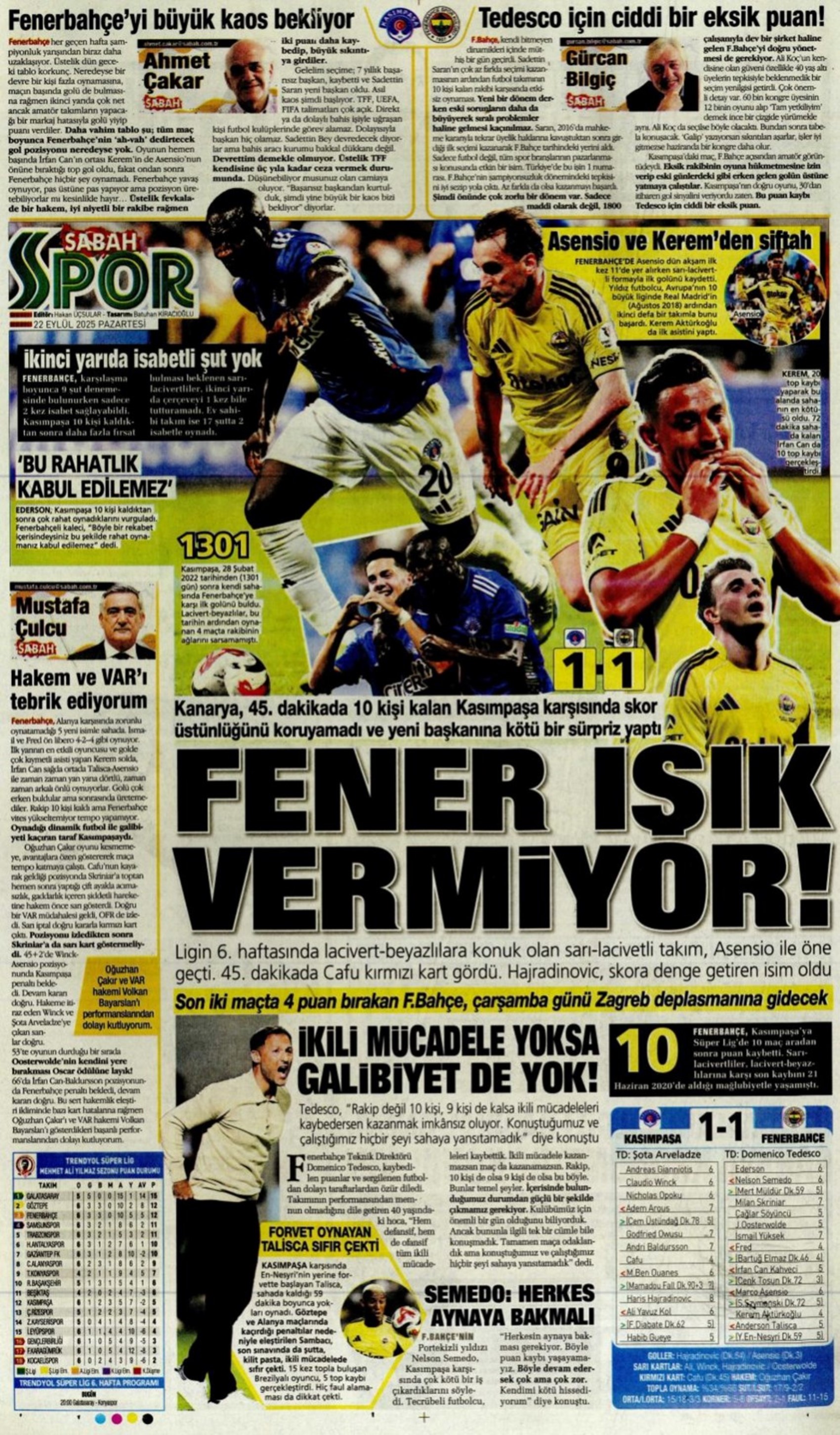 Sporda günün manşetleri... Fenerbahçe'de 7 yıllık Ali Koç dönemi bitti! 'Yeni başkan Saran, takım yine hüsran!'