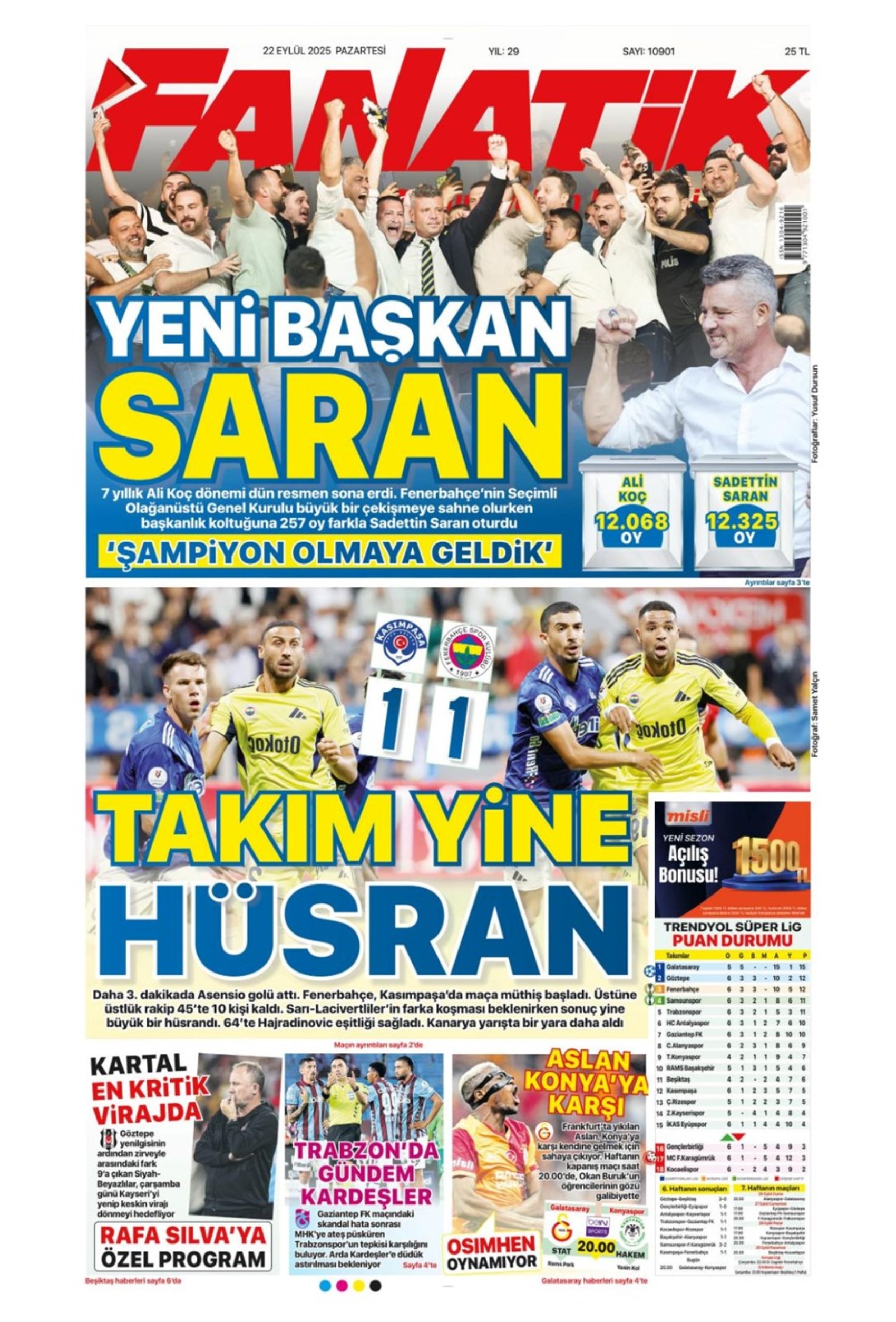 Sporda günün manşetleri... Fenerbahçe'de 7 yıllık Ali Koç dönemi bitti! 'Yeni başkan Saran, takım yine hüsran!'