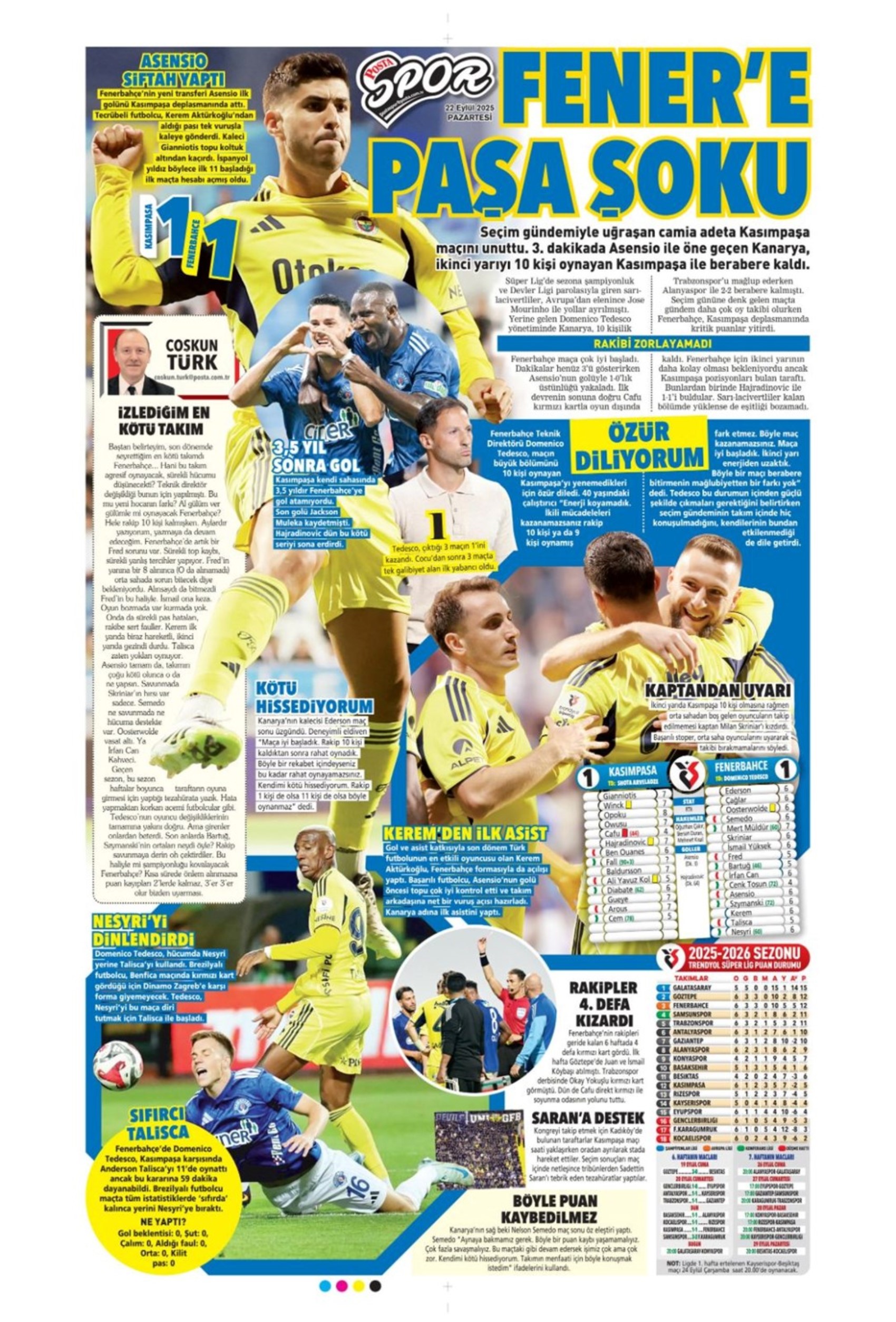 Sporda günün manşetleri... Fenerbahçe'de 7 yıllık Ali Koç dönemi bitti! 'Yeni başkan Saran, takım yine hüsran!'
