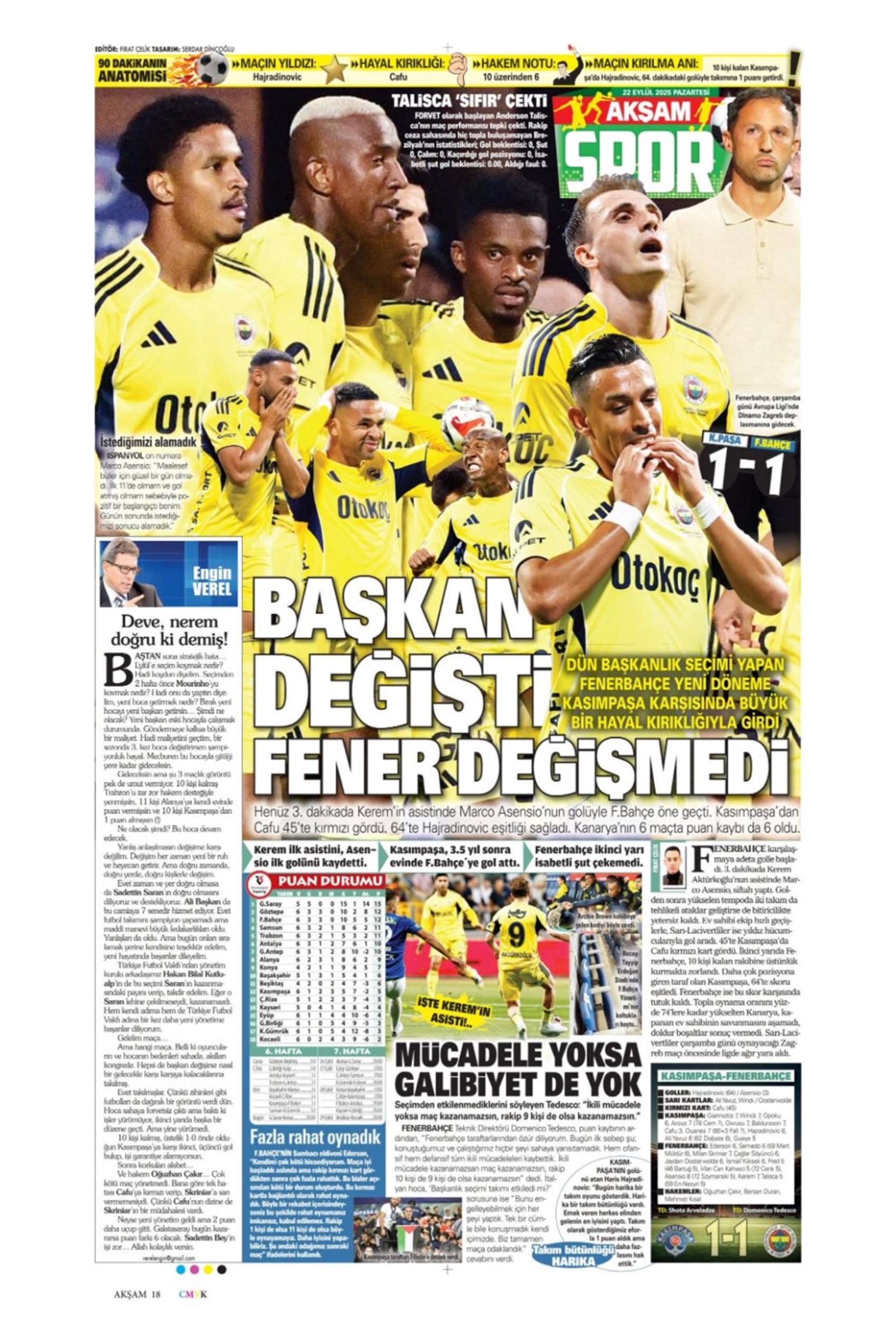 Sporda günün manşetleri... Fenerbahçe'de 7 yıllık Ali Koç dönemi bitti! 'Yeni başkan Saran, takım yine hüsran!'