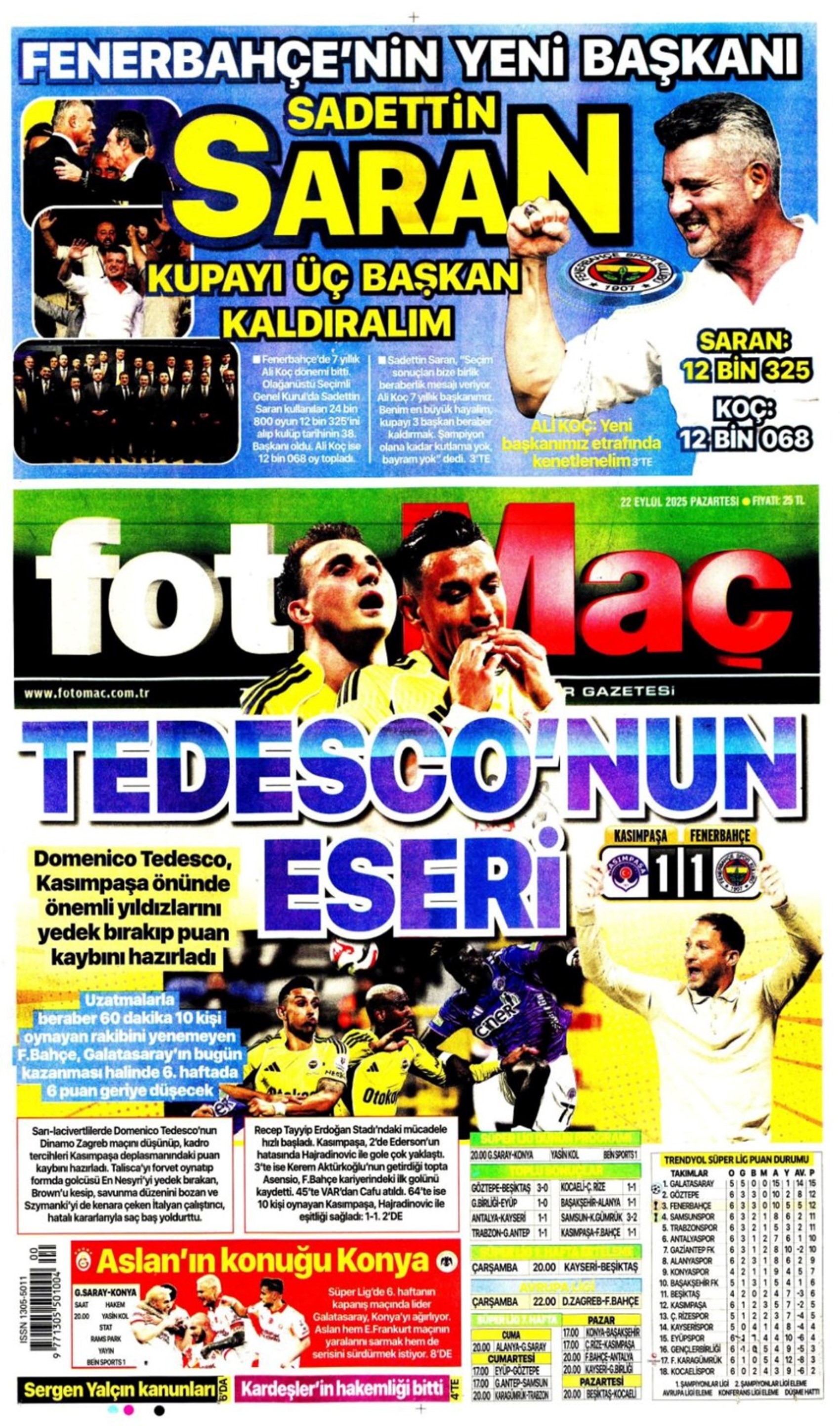 Sporda günün manşetleri... Fenerbahçe'de 7 yıllık Ali Koç dönemi bitti! 'Yeni başkan Saran, takım yine hüsran!'