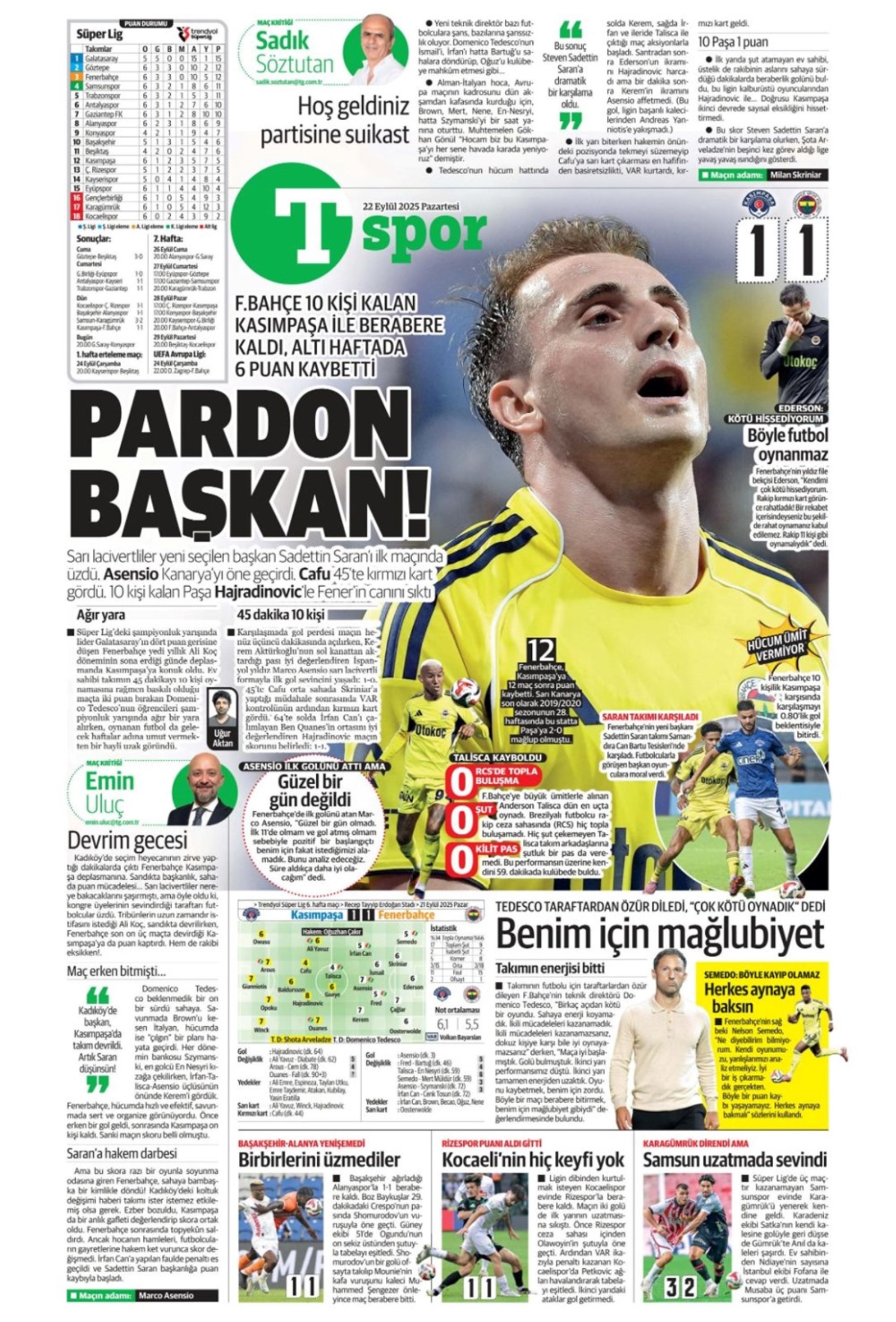 Sporda günün manşetleri... Fenerbahçe'de 7 yıllık Ali Koç dönemi bitti! 'Yeni başkan Saran, takım yine hüsran!'