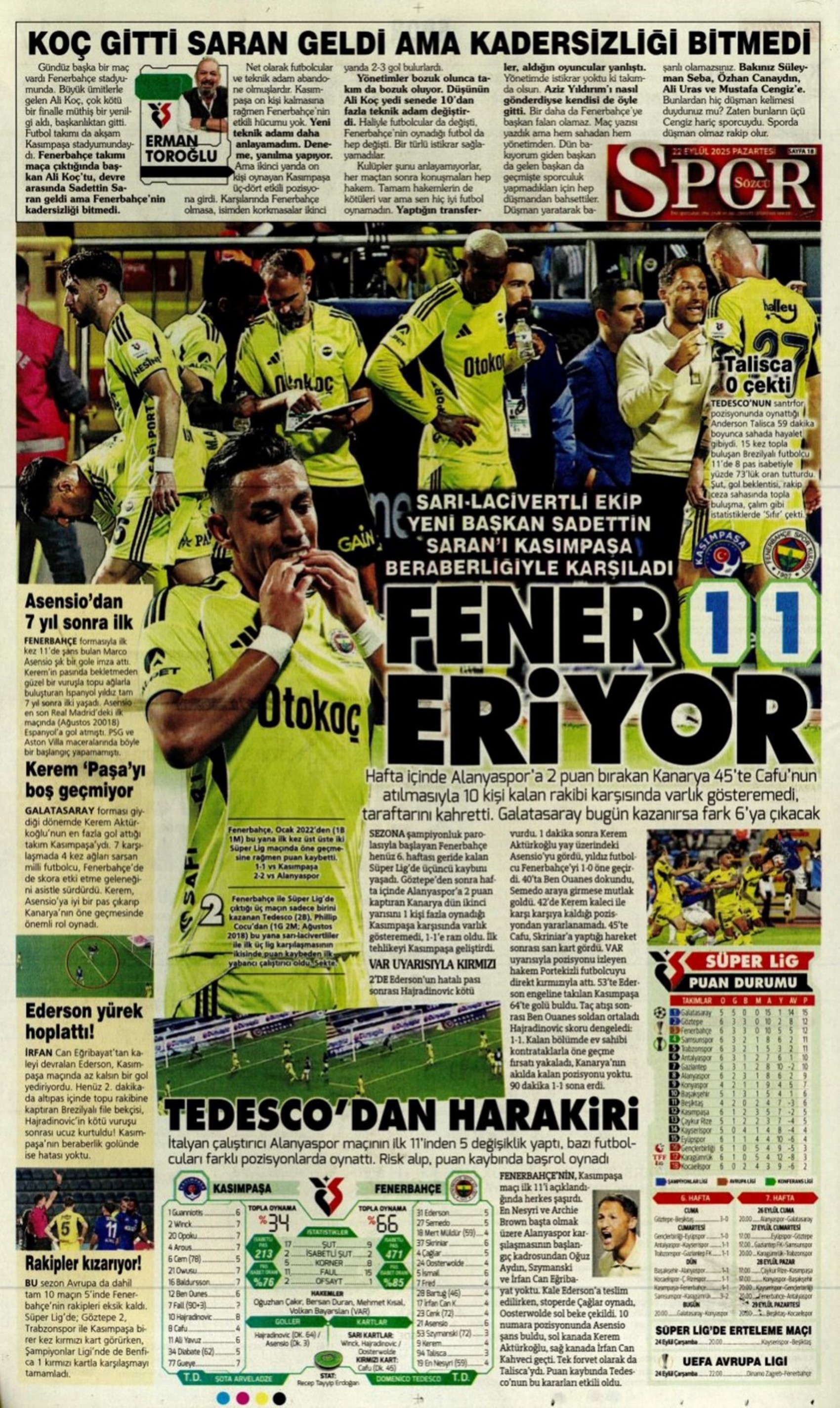 Sporda günün manşetleri... Fenerbahçe'de 7 yıllık Ali Koç dönemi bitti! 'Yeni başkan Saran, takım yine hüsran!'