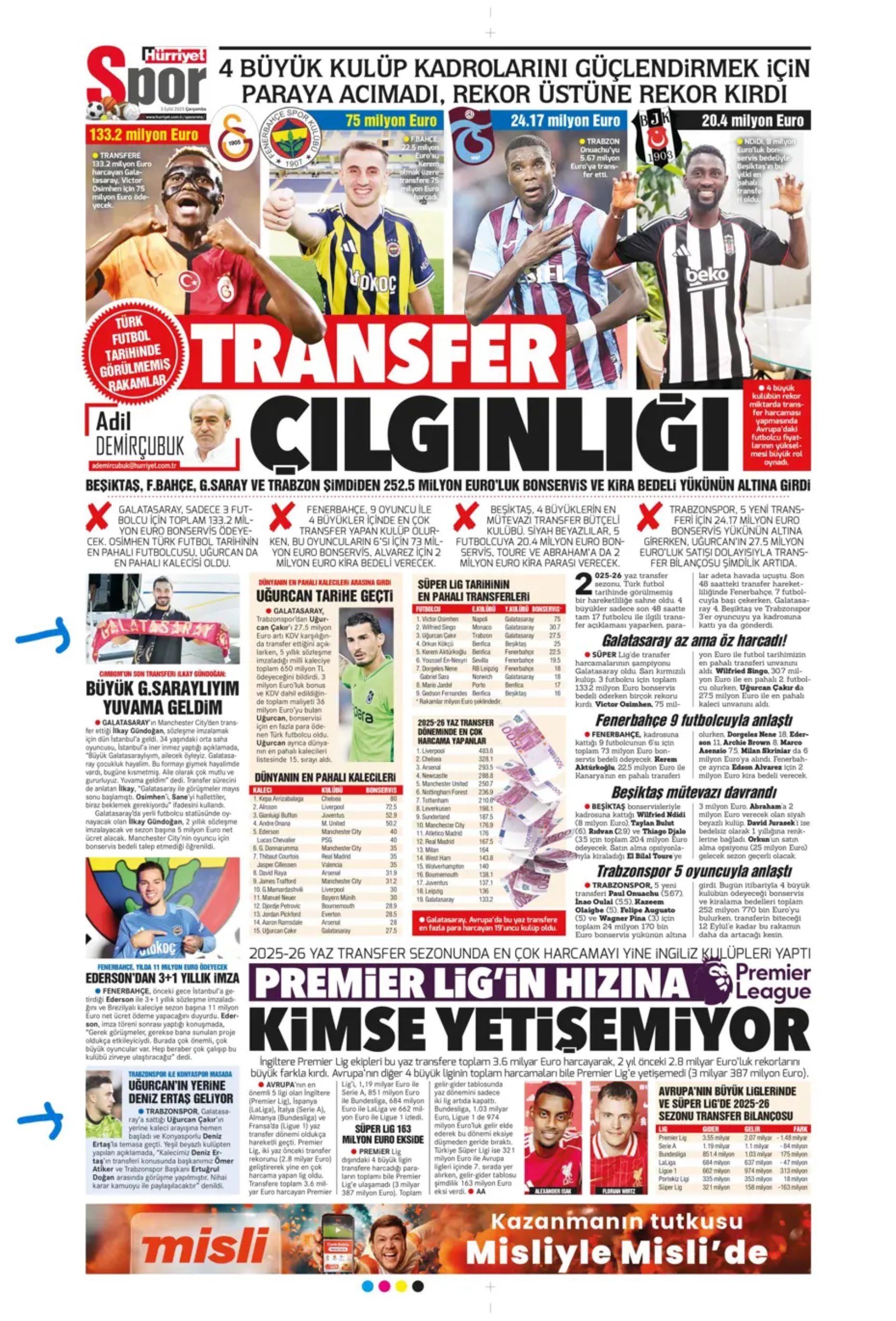 Sporda günün manşetleri... Fenerbahçe'de hoca adayları sil baştan: Yeni bir isim daha eklendi