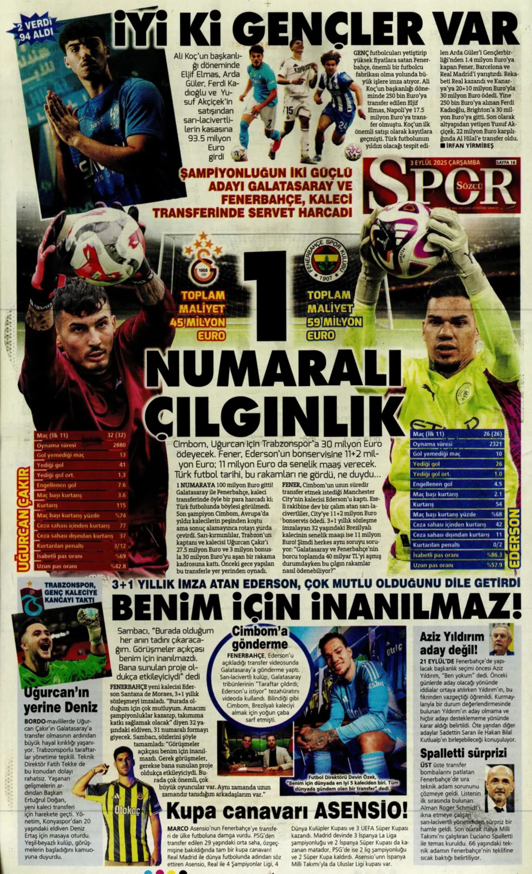 Sporda günün manşetleri... Fenerbahçe'de hoca adayları sil baştan: Yeni bir isim daha eklendi