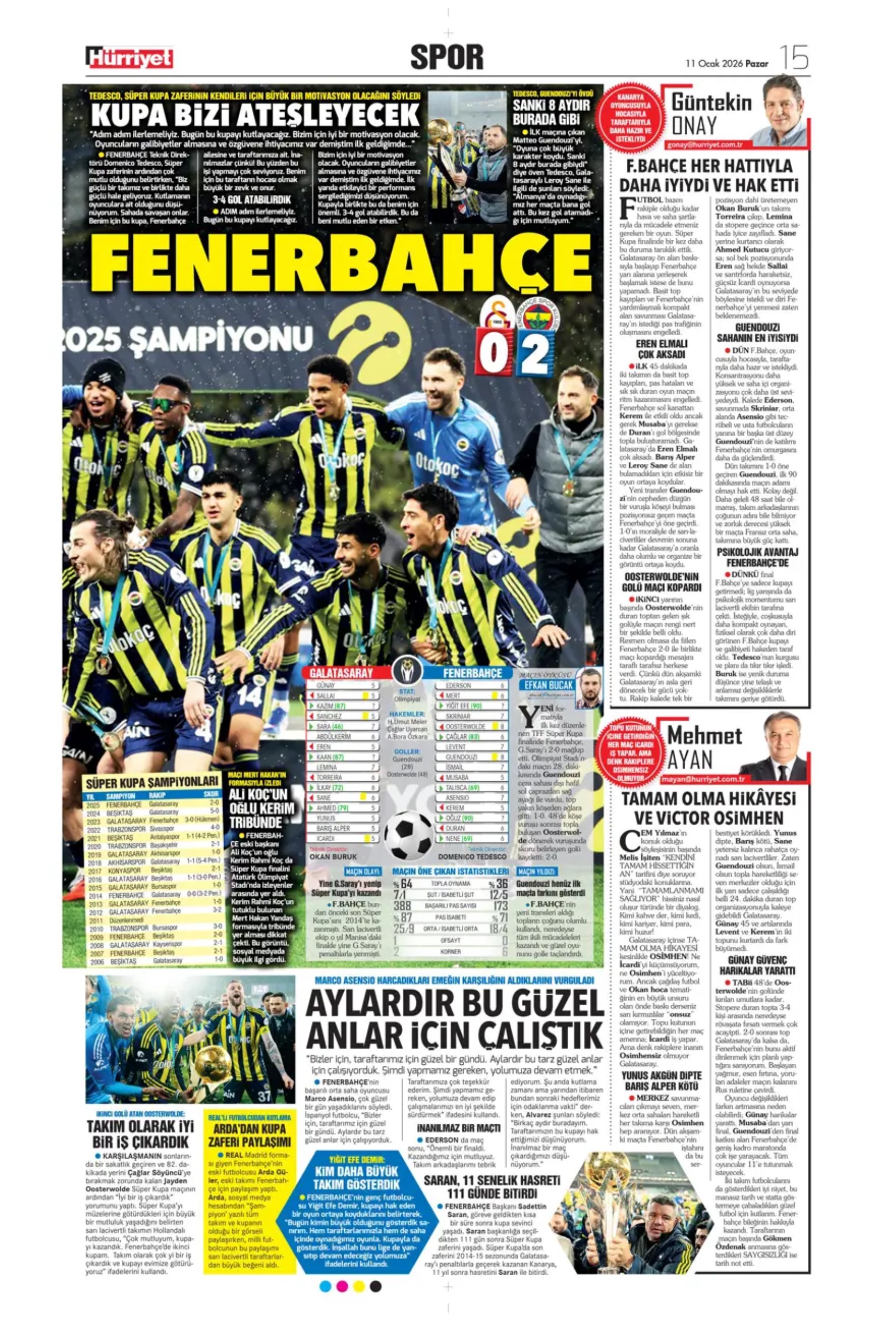 Sporun manşetleri: Gazeteler, Fenerbahçe'nin Süper Kupa zaferini nasıl gördü?