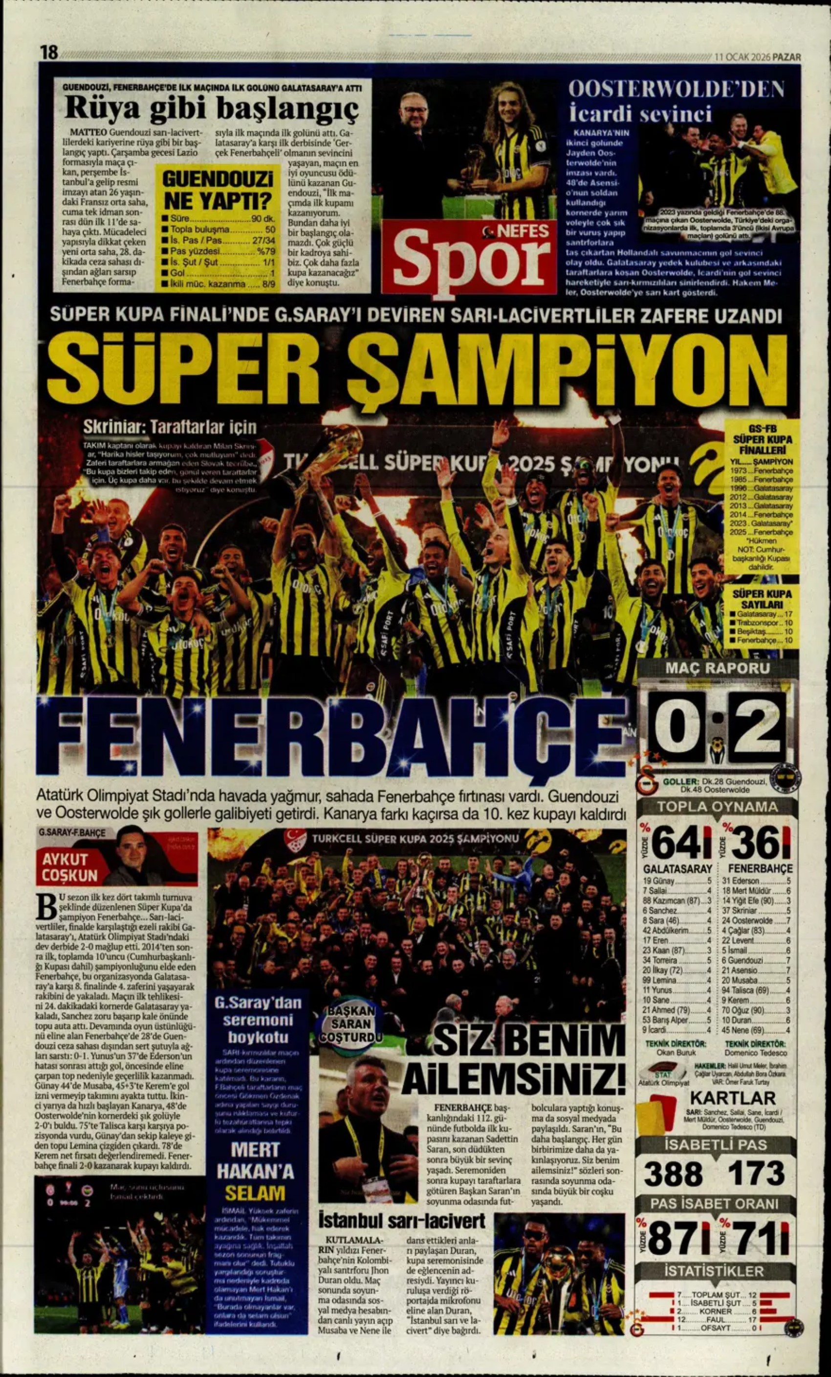 Sporun manşetleri: Gazeteler, Fenerbahçe'nin Süper Kupa zaferini nasıl gördü?