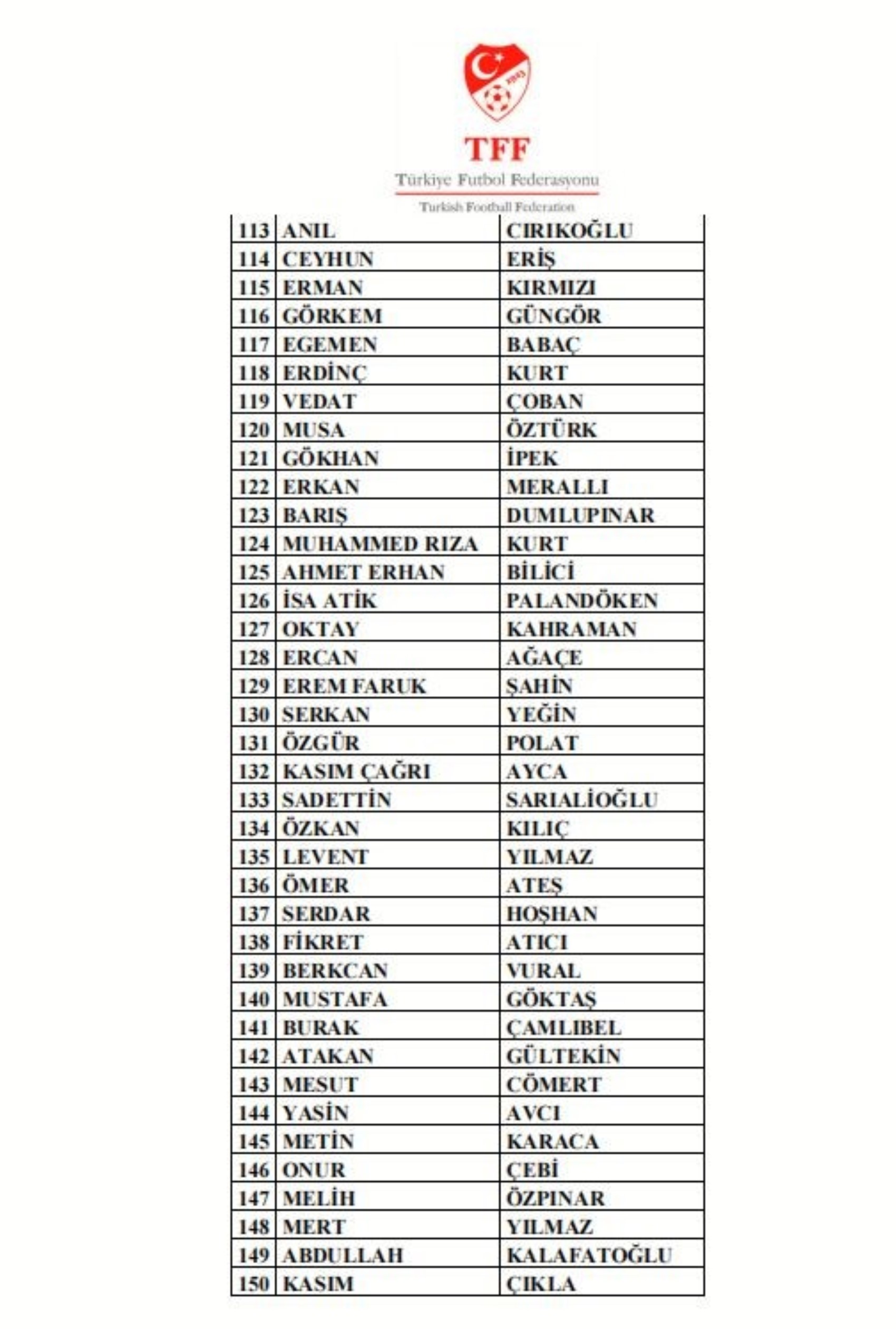 Bahis soruşturmasında yeni dalga