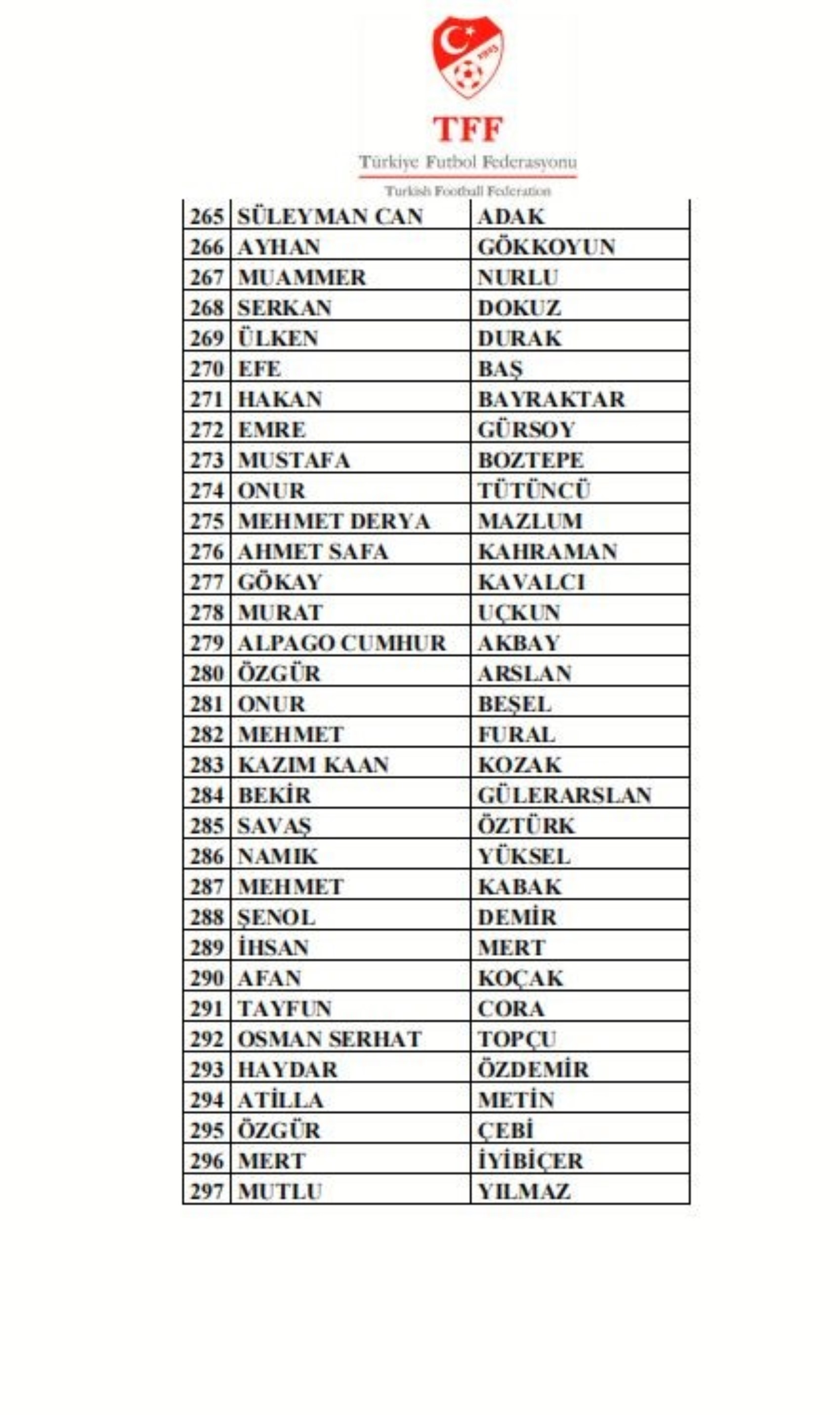 Bahis soruşturmasında yeni dalga