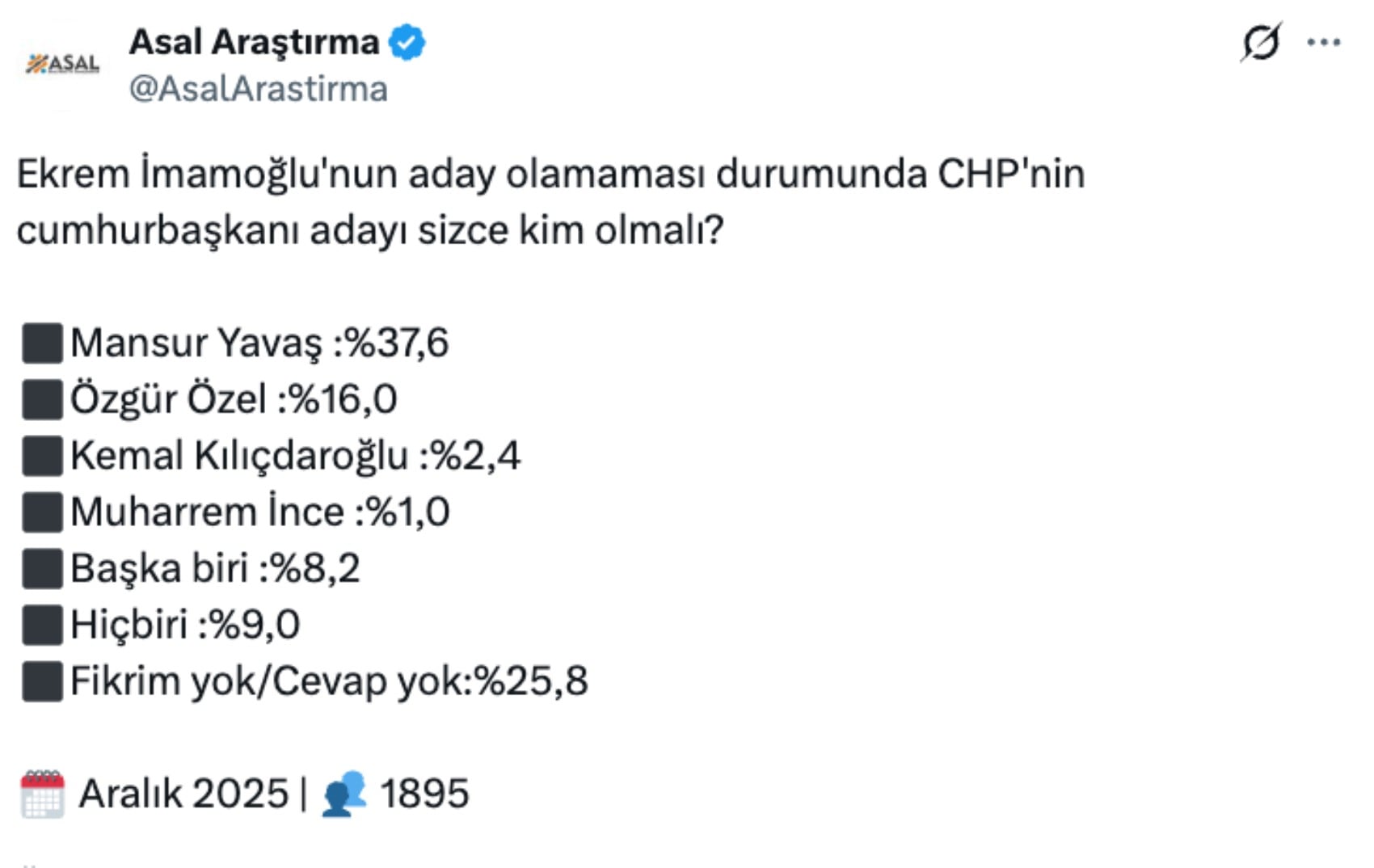 Anket: İmamoğlu aday olamazsa CHP'nin adayı kim olsun? Yurttaşların tercihi belli oldu...