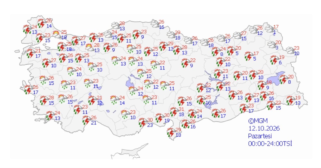 Turkey weather forecast map for Monday, October 12, 2026.