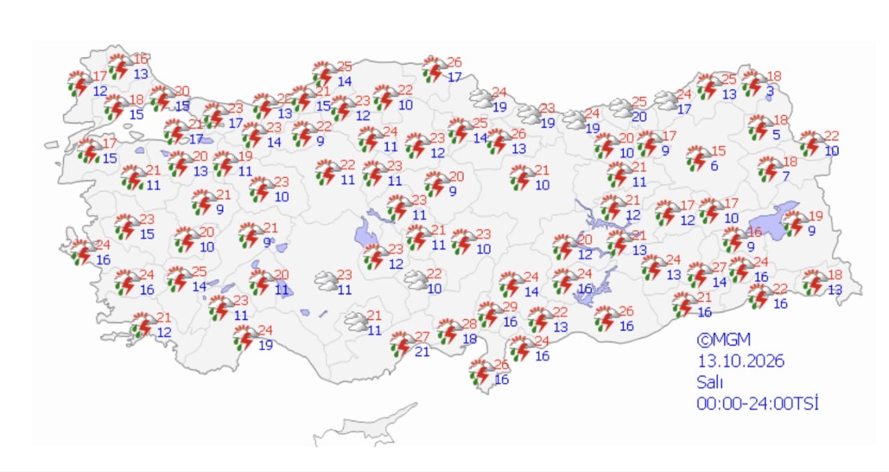 Turkey weather forecast map for Tuesday, October 13, 2026.