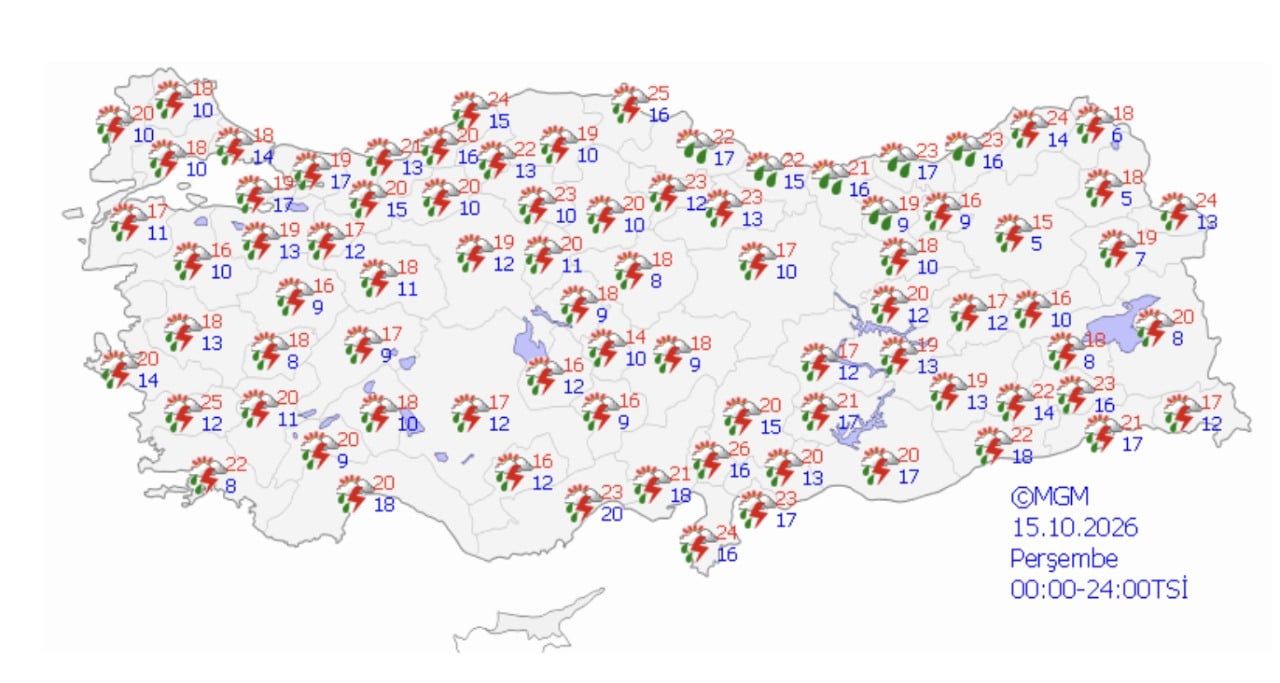 Turkey weather forecast map for Thursday, October 15, 2026.