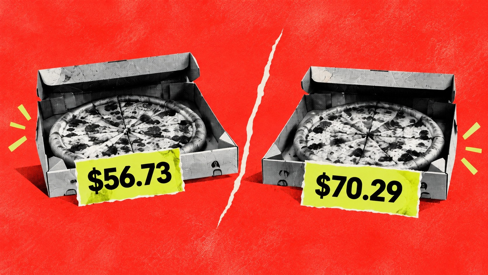 Kırmızı arka planda iki pizza kutusu ve 56,73 dolar ile 70,29 dolar fiyat etiketlerini gösteren karşılaştırmalı görsel.